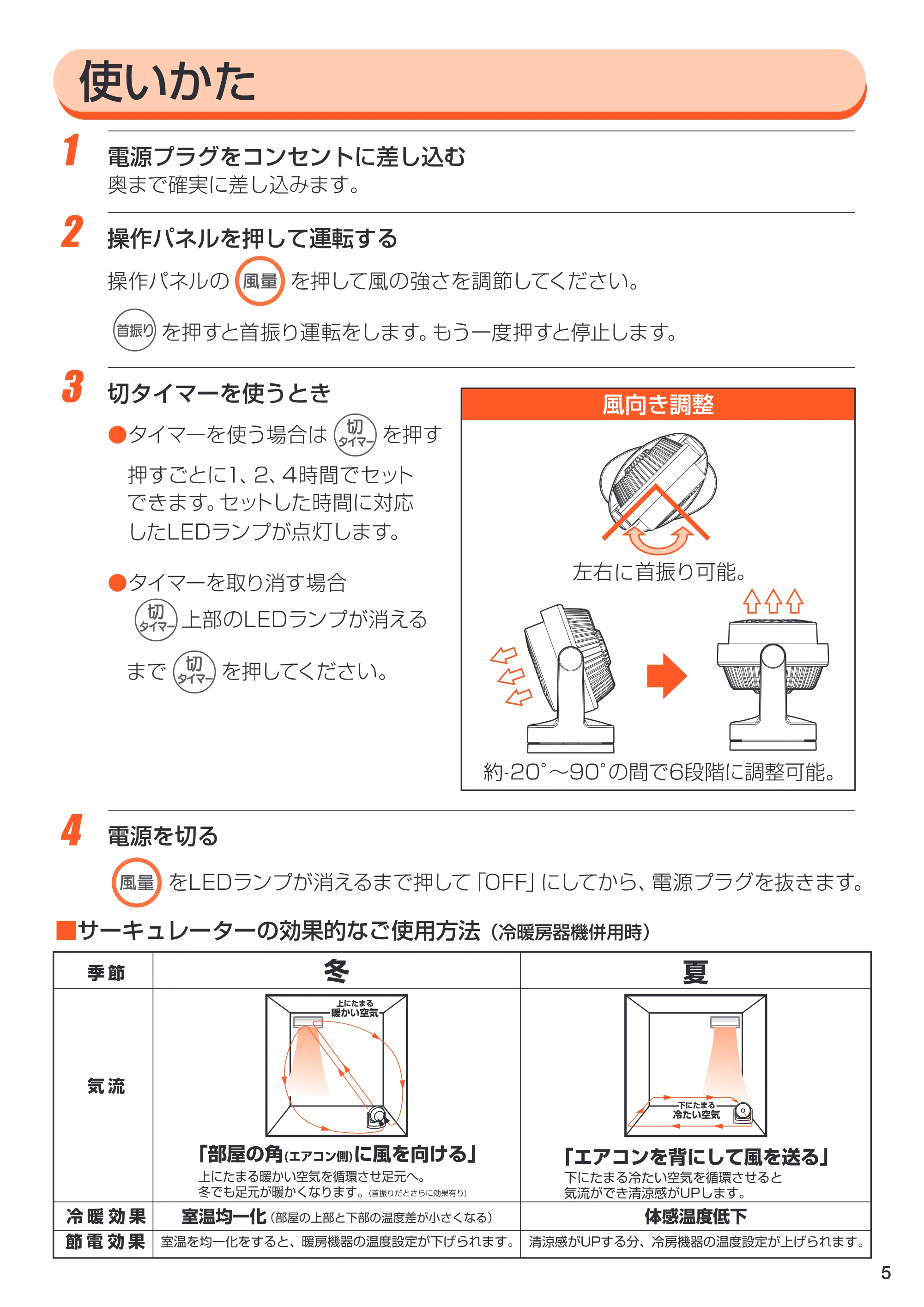 アイリスオーヤマ ENC-20KT 取扱説明書 — ENC-20KT_05 — 原本ページ — 5ページ