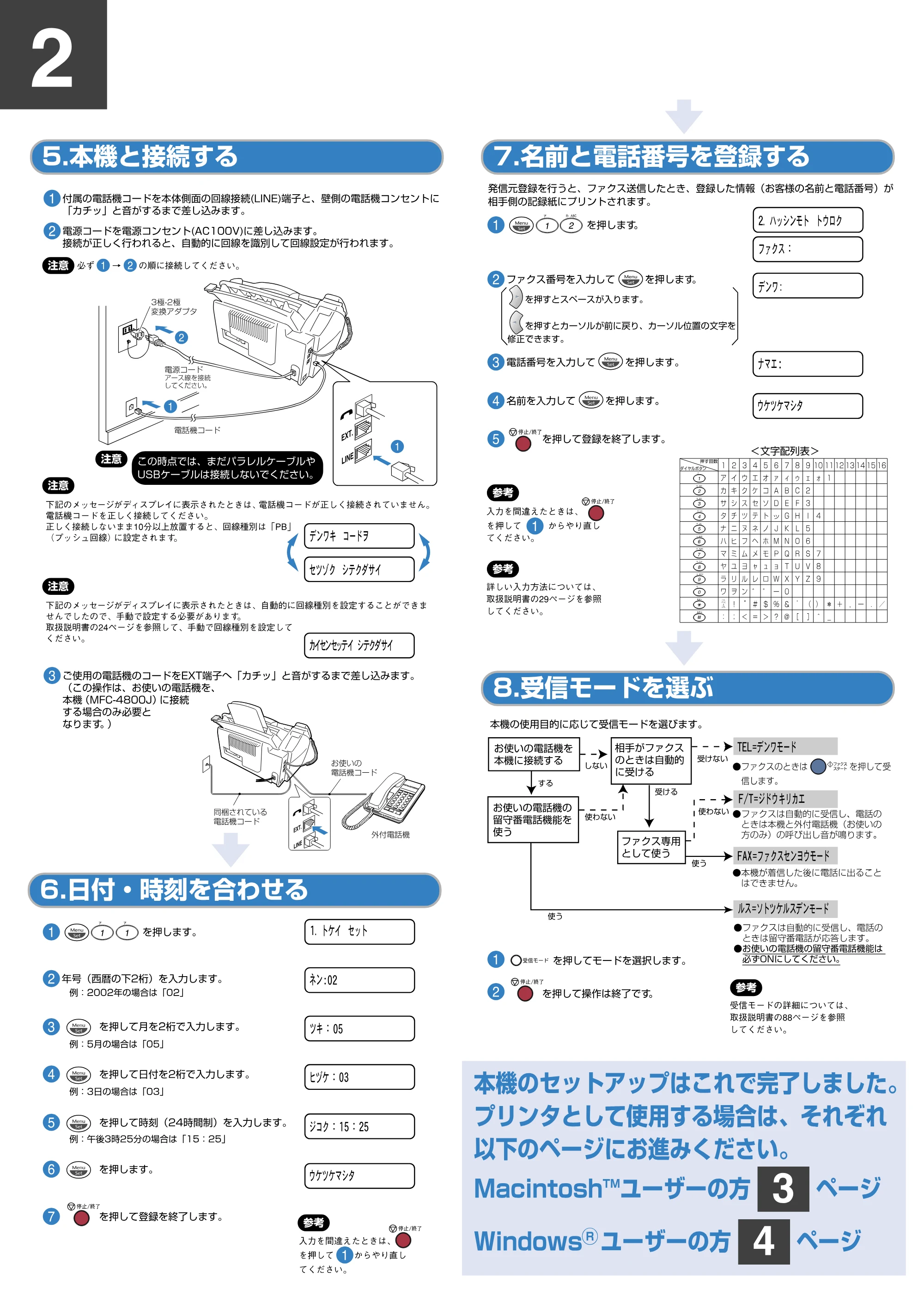 ブラザー MFC-4800J かんたん設置ガイド — 原本ページ — 2ページ
