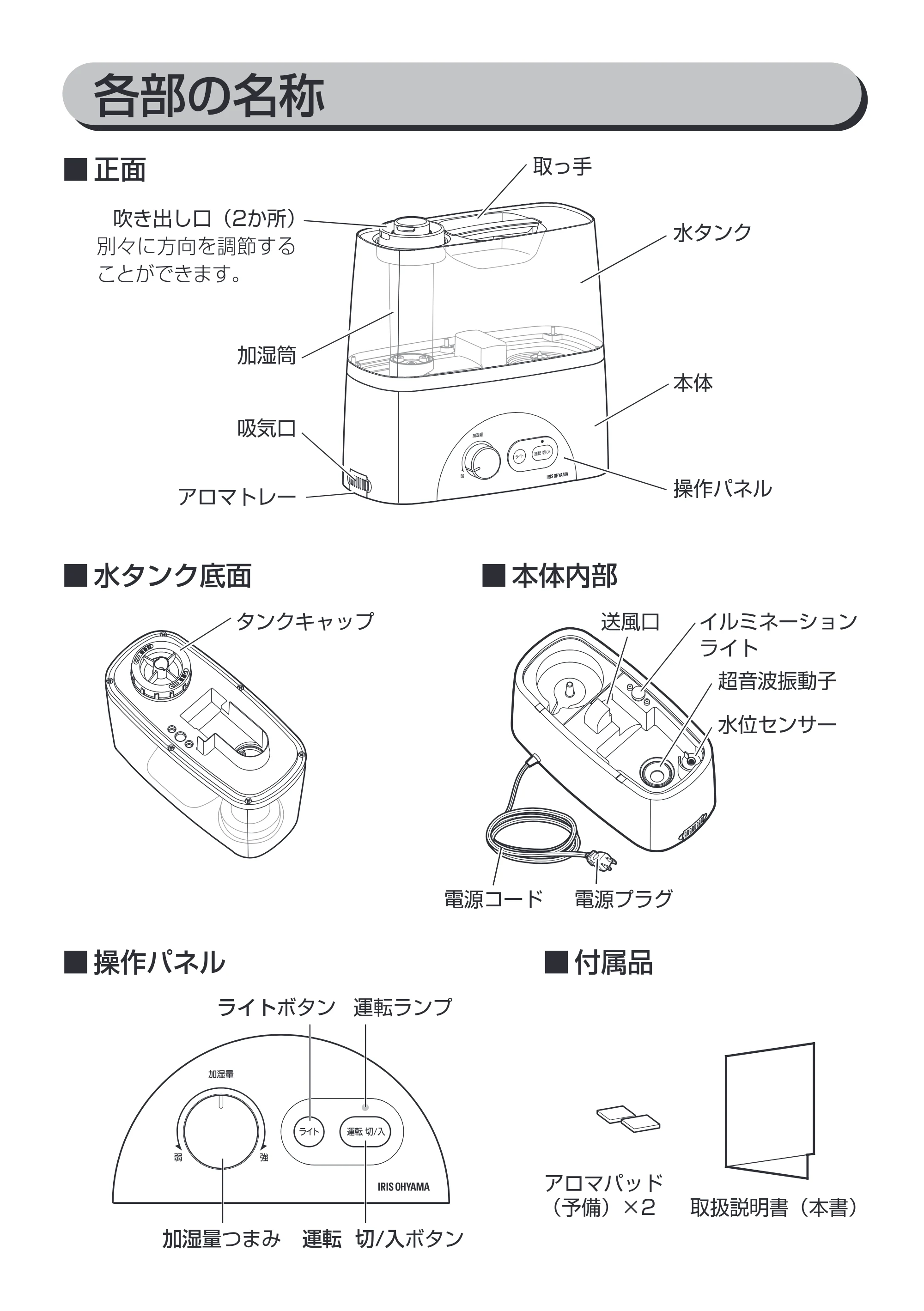 アイリスオーヤマ UHM-450D 取扱説明書 — 原本ページ — 8ページ