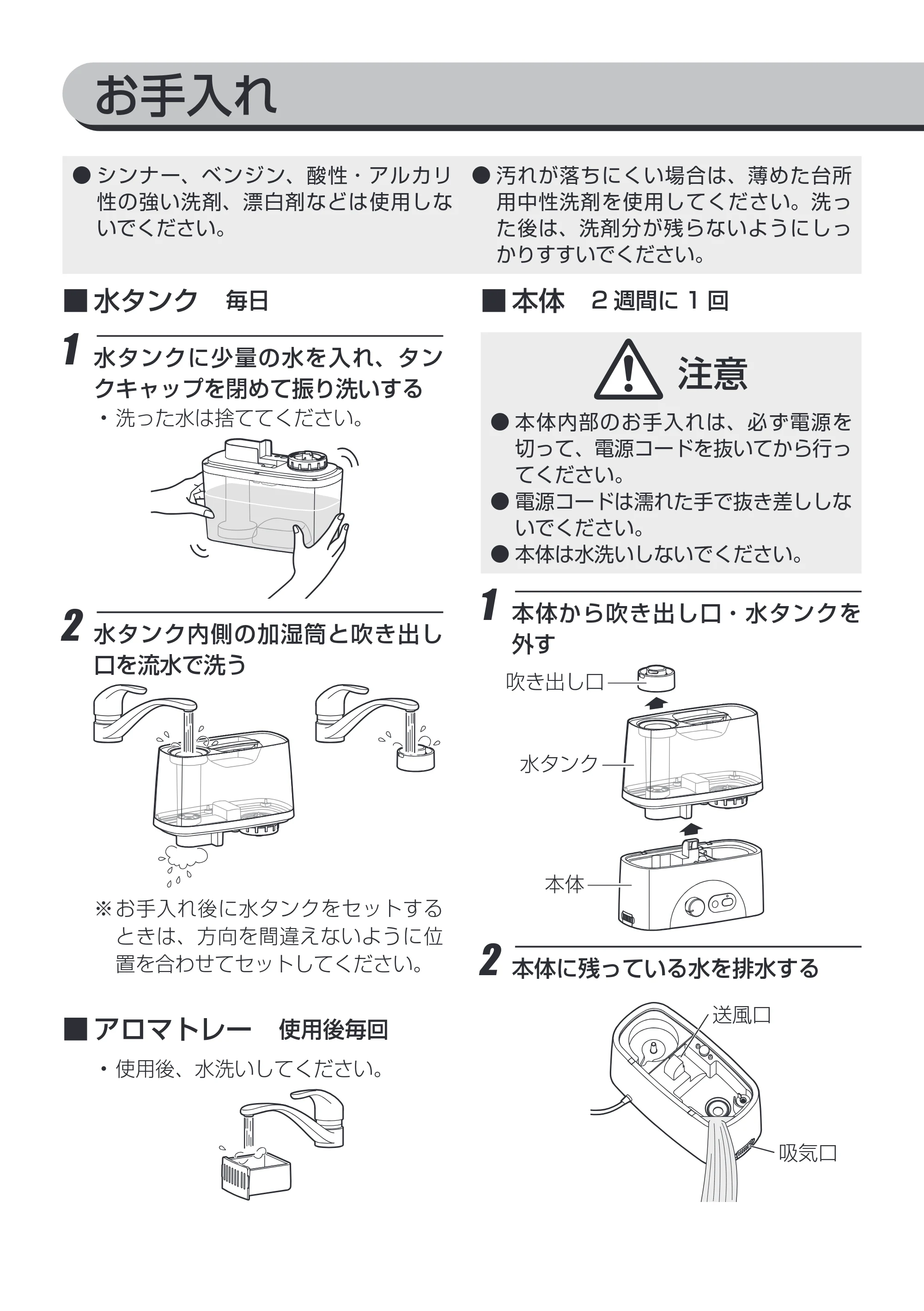 アイリスオーヤマ UHM-450D 取扱説明書 — 原本ページ — 12ページ