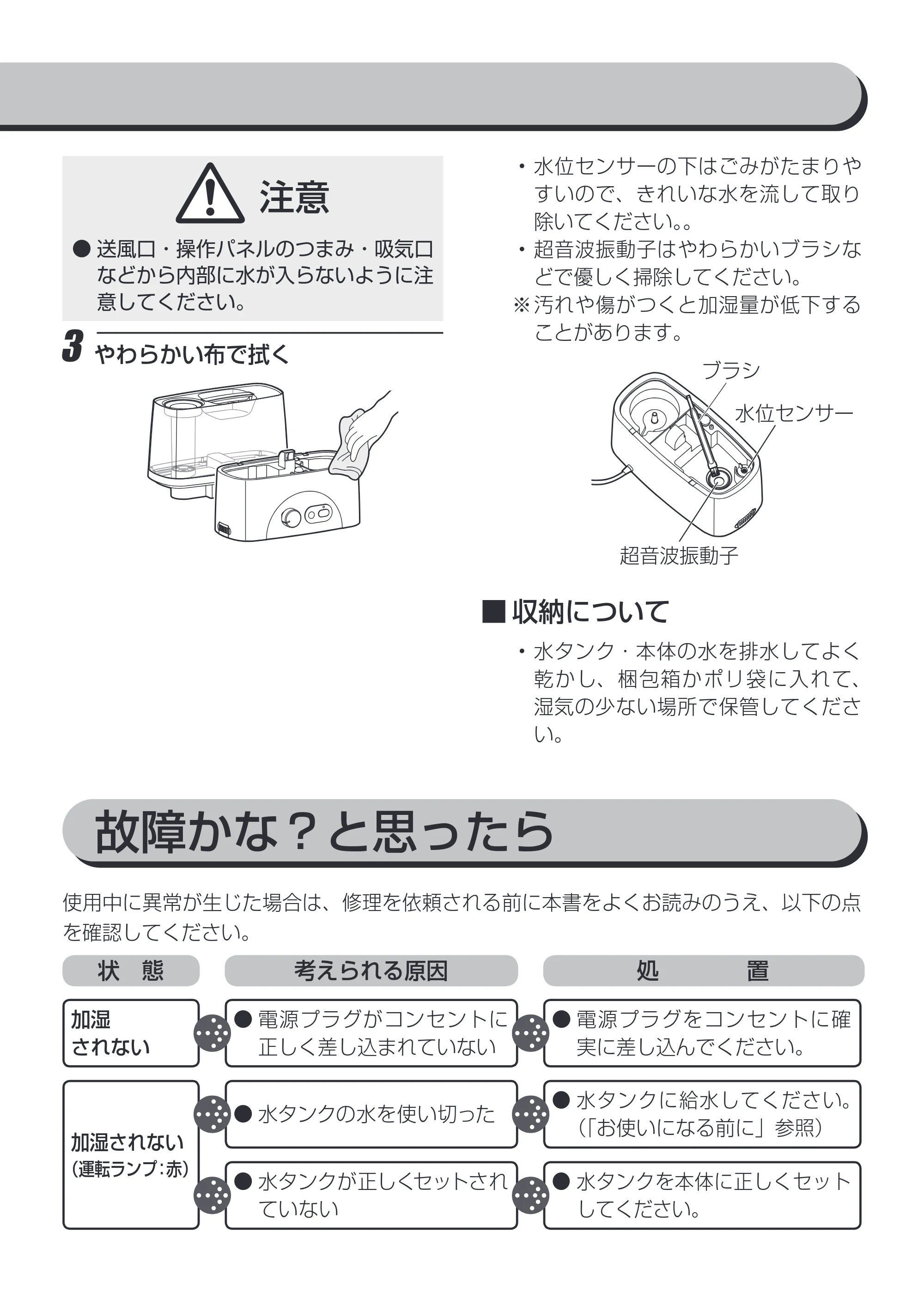 アイリスオーヤマ UHM-450D 取扱説明書 — 原本ページ — 13ページ
