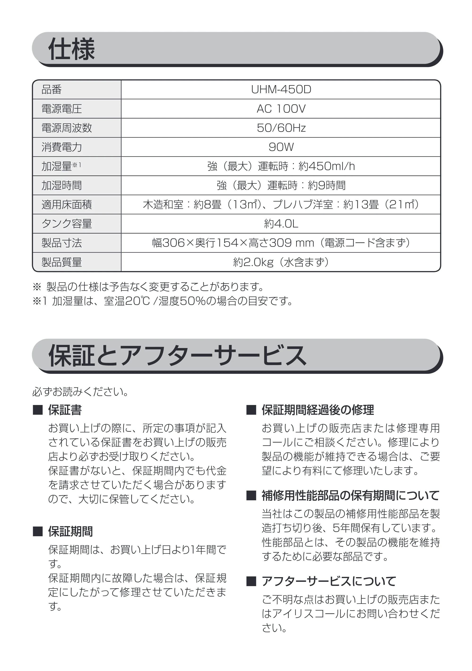 アイリスオーヤマ UHM-450D 取扱説明書 — 原本ページ — 15ページ