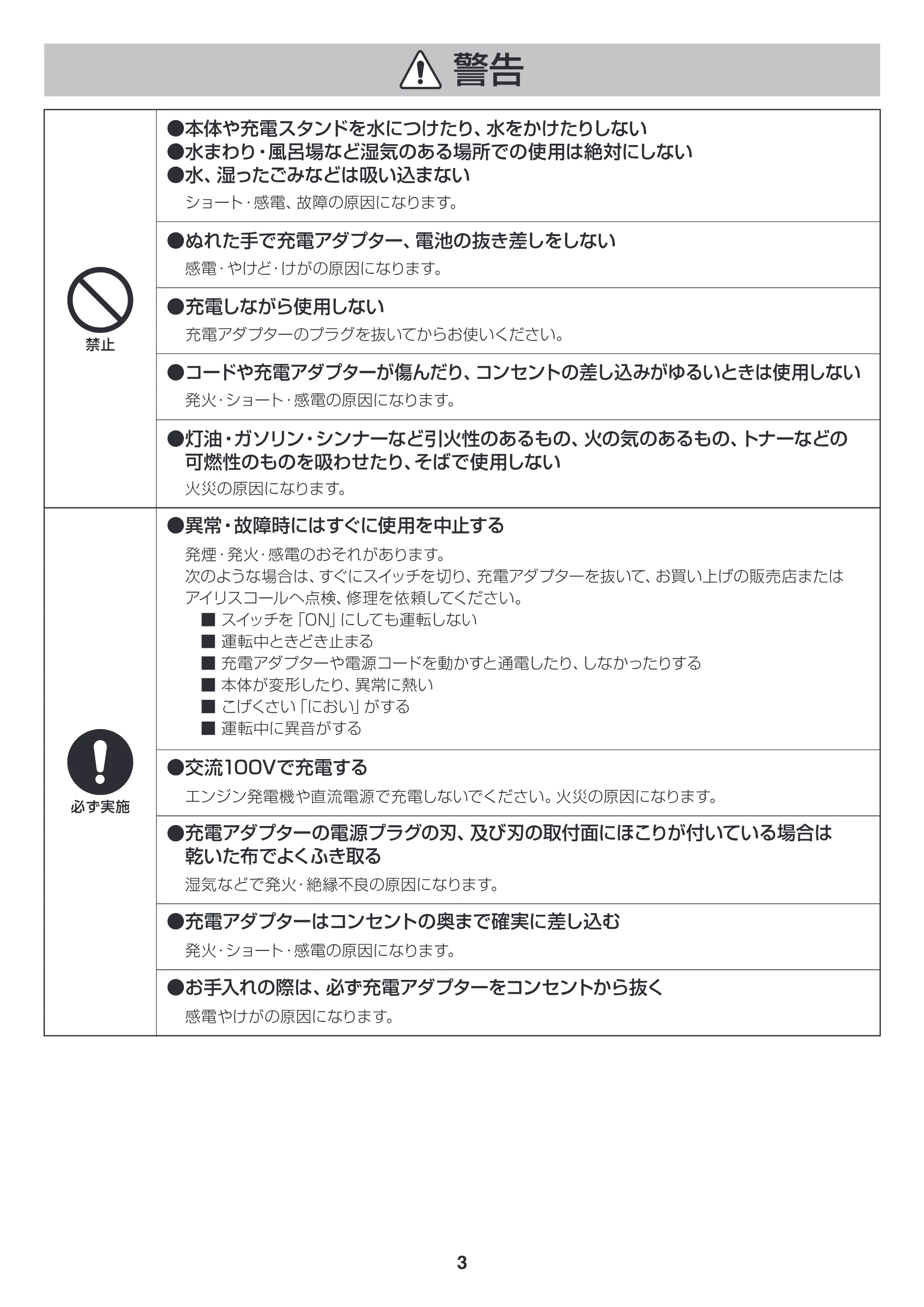 アイリスオーヤマ ESC-7DCK 取扱説明書 — 原本ページ — 3ページ