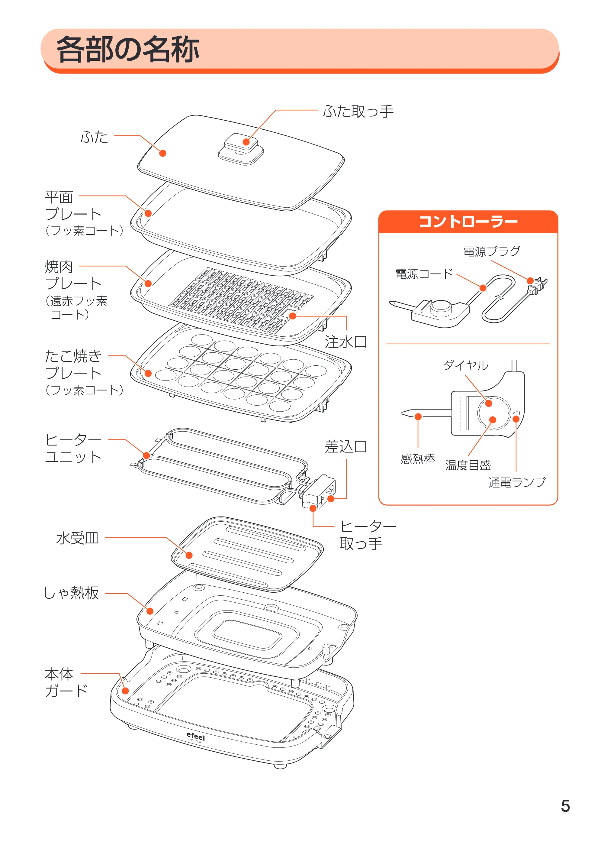 アイリスオーヤマ EHP-4330T 取扱説明書 — 原本ページ — 5ページ