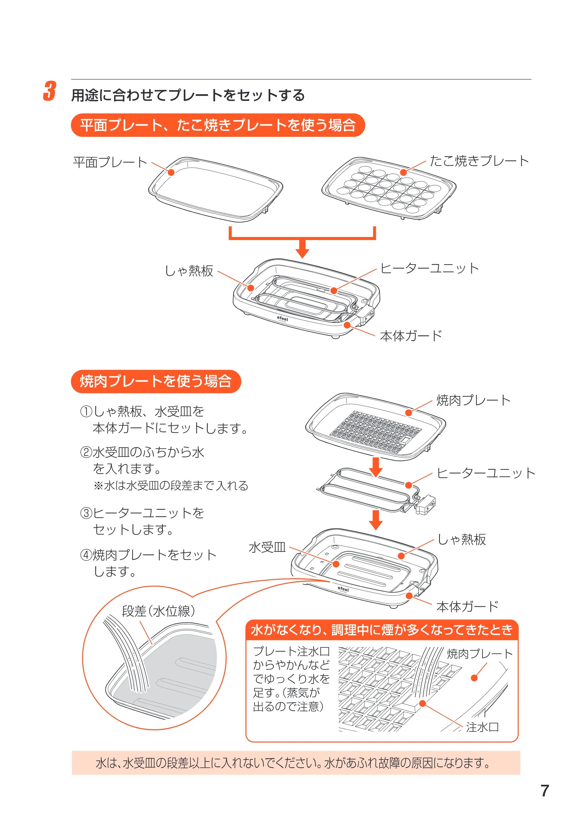 アイリスオーヤマ EHP-4330T 取扱説明書 — 原本ページ — 7ページ