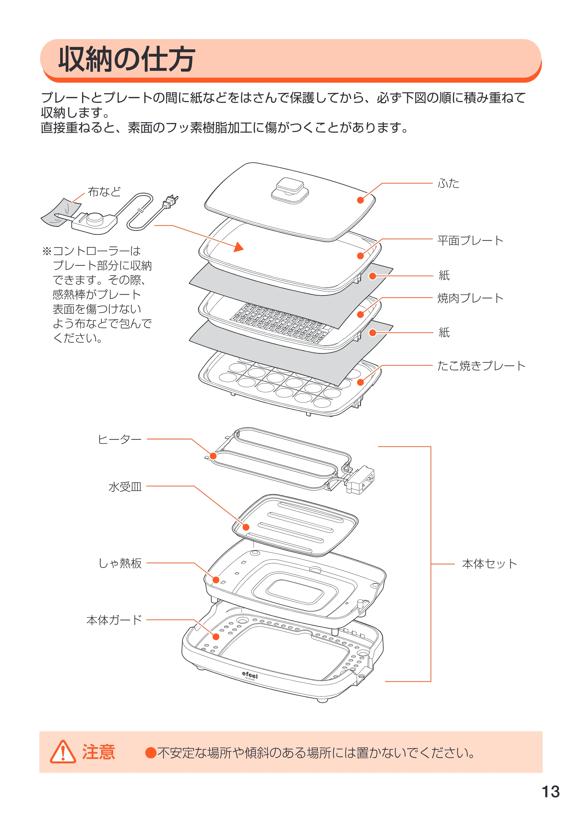アイリスオーヤマ EHP-4330T 取扱説明書 — 原本ページ — 13ページ