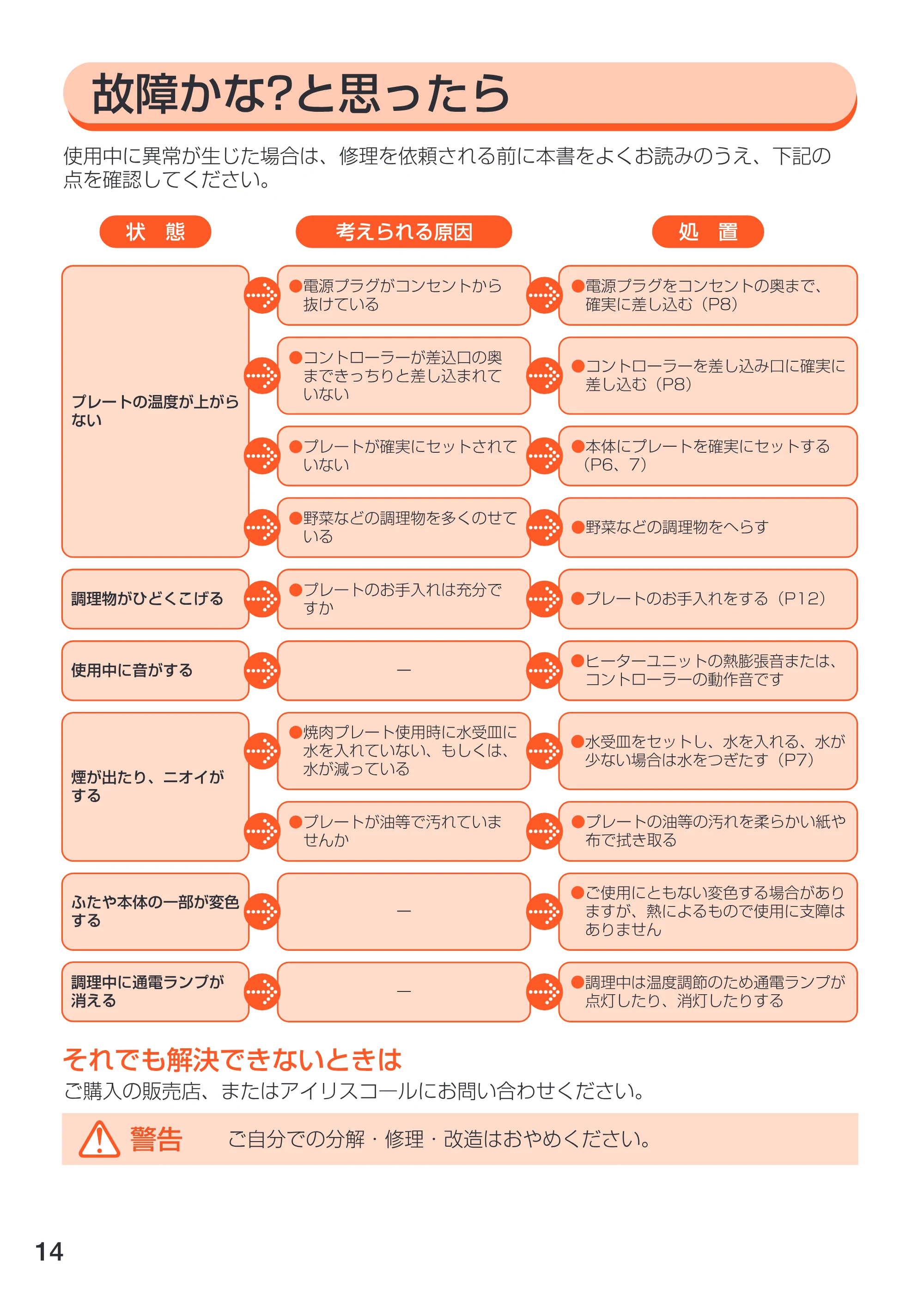 アイリスオーヤマ EHP-4330T 取扱説明書 — 原本ページ — 14ページ