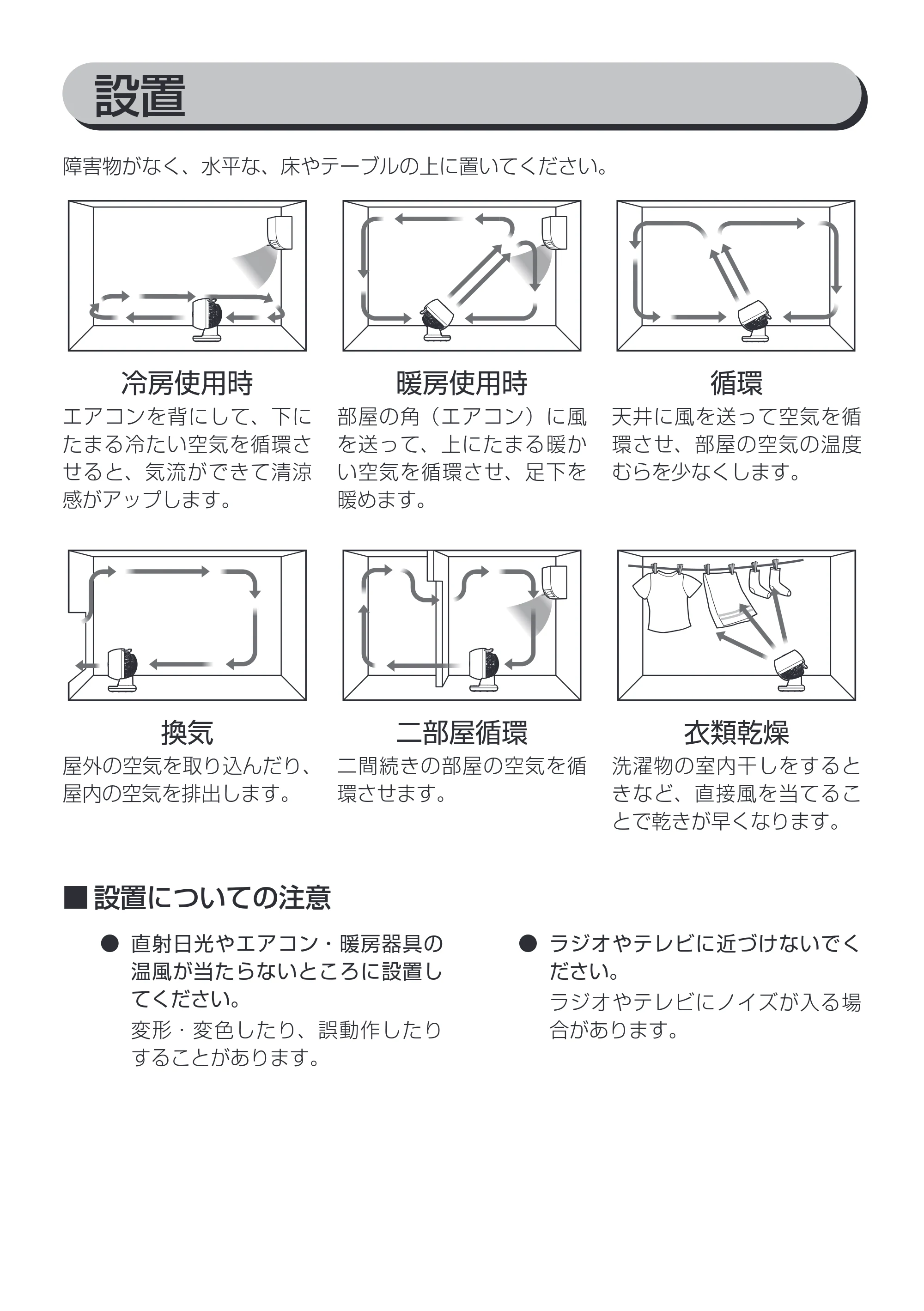 アイリスオーヤマ PCF-CT152 取扱説明書 — 原本ページ — 7ページ