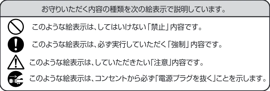 日立 HDC-1471 取扱説明書 — はじめに — 図版 6-1 — 6ページ
