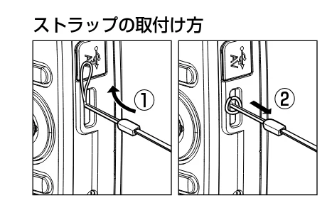 日立 HDC-1471 取扱説明書 — 各部の名称と各ボタンの役割 — 図版 18-3 — 18ページ