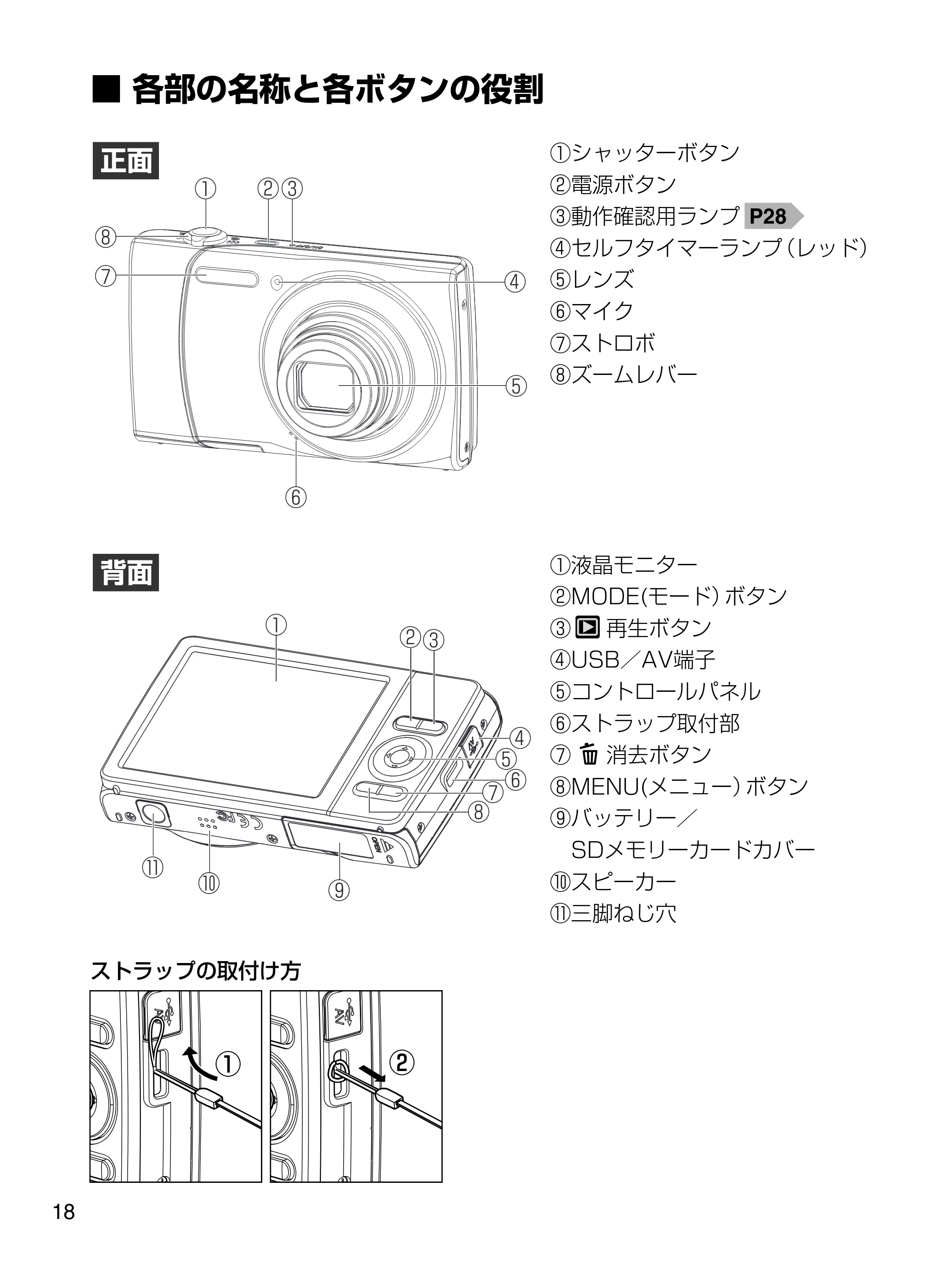 日立 HDC-1471 取扱説明書 — 各部の名称と各ボタンの役割 — 原本ページ — 18ページ