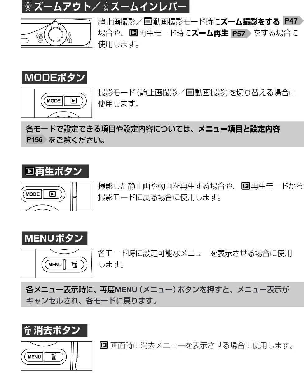 日立 HDC-1471 取扱説明書 — MENUボタン — 図版 19-1 — 19ページ