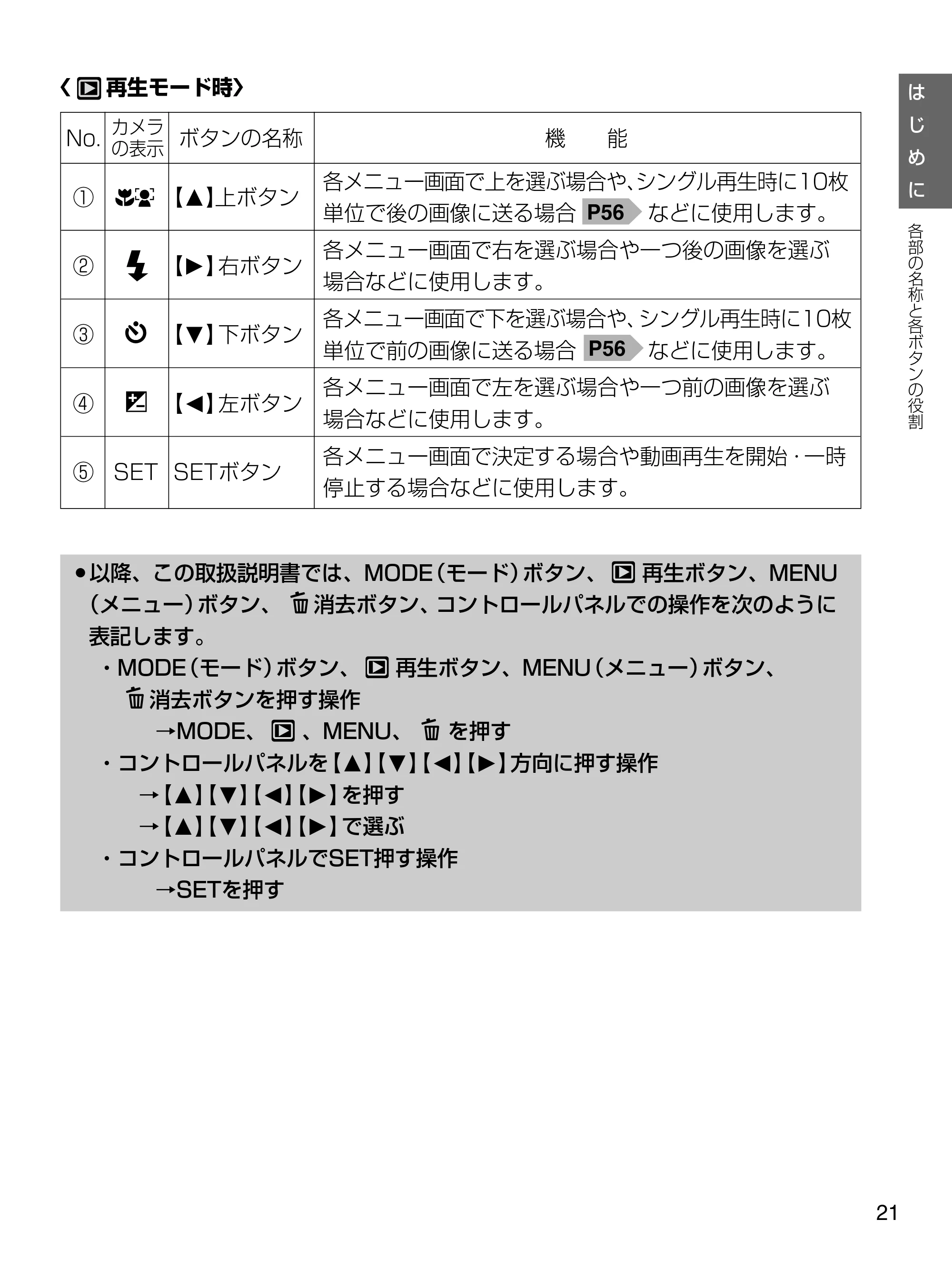 日立 HDC-1471 取扱説明書 — 原本ページ — 21ページ