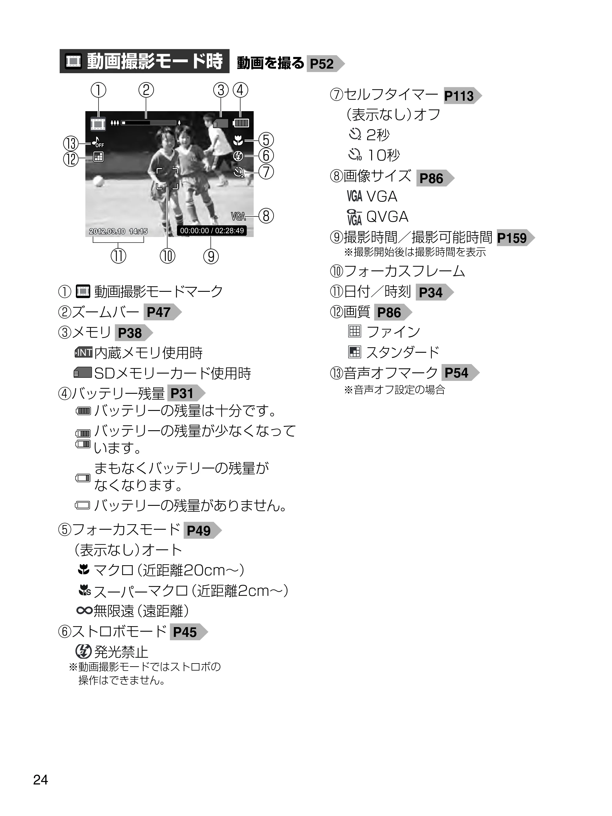日立 HDC-1471 取扱説明書 — 原本ページ — 24ページ