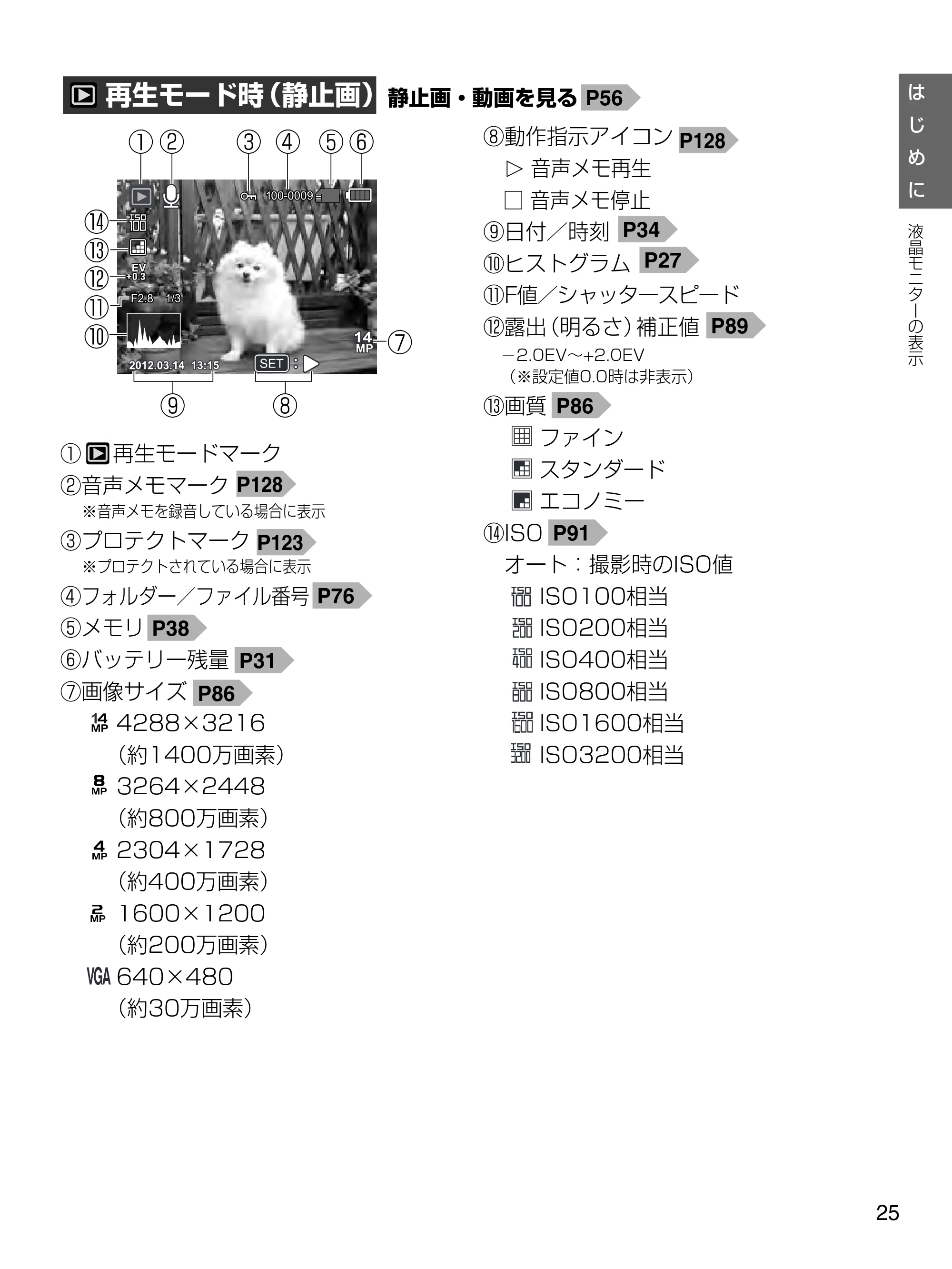 日立 HDC-1471 取扱説明書 — 原本ページ — 25ページ