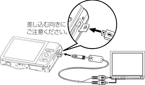 日立 HDC-1471 取扱説明書 — テレビと接続する前に に従って、テレビの方式を確認し、 カメラの電源をオフにします。 1 P63 — 図版 65-1 — 65ページ