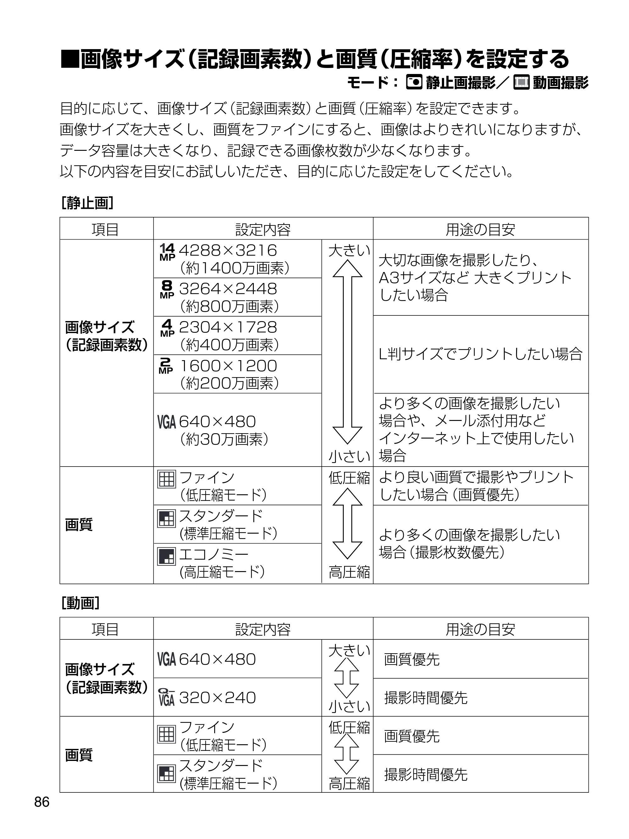 日立 HDC-1471 取扱説明書 — 画像サイズ(記録画素数)と画質(圧縮率)を設定する — 原本ページ — 86ページ