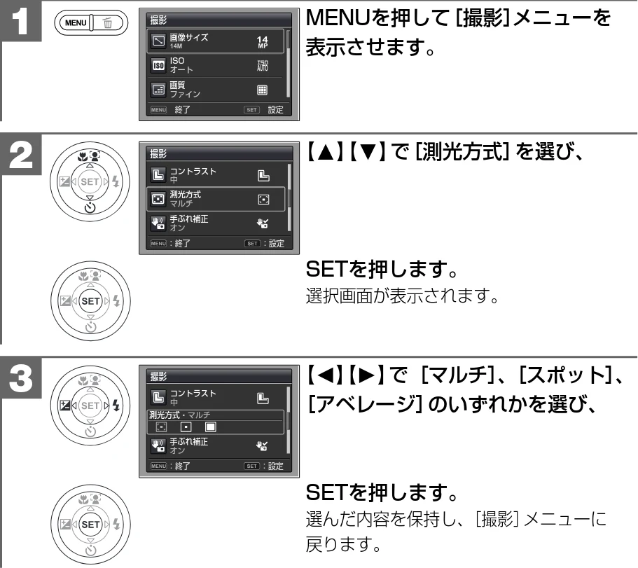 日立 HDC-1471 取扱説明書 — 測光方式を設定する — 図版 102-1 — 102ページ