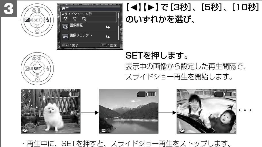 日立 HDC-1471 取扱説明書 — スライドショー再生をする — 図版 121-3 — 121ページ