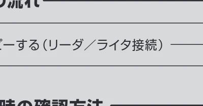 日立 HDC-1471 取扱説明書 — パソコン接続編 — 図版 135-1 — 135ページ