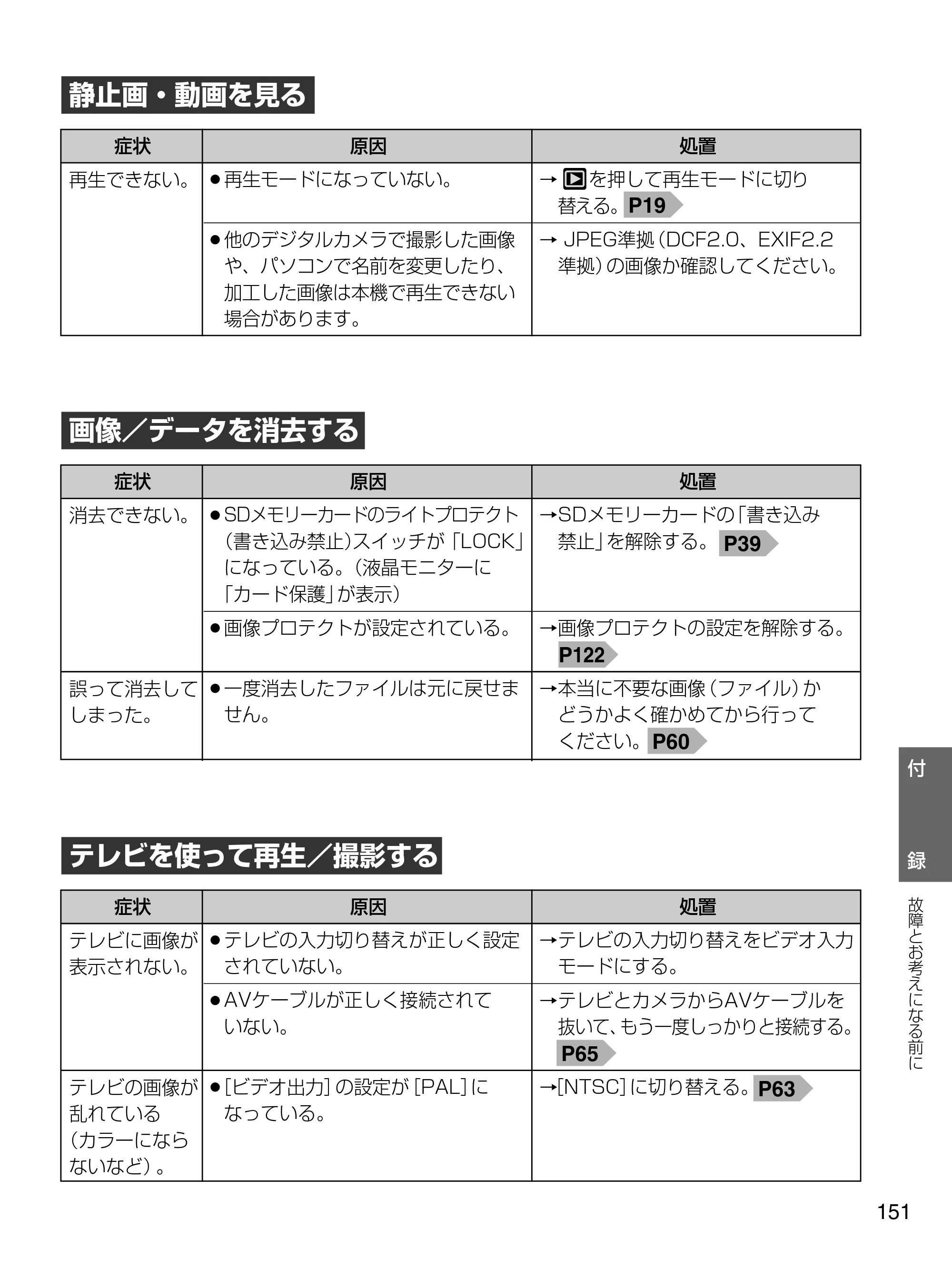 日立 HDC-1471 取扱説明書 — 静止画・動画を見る — 原本ページ — 151ページ