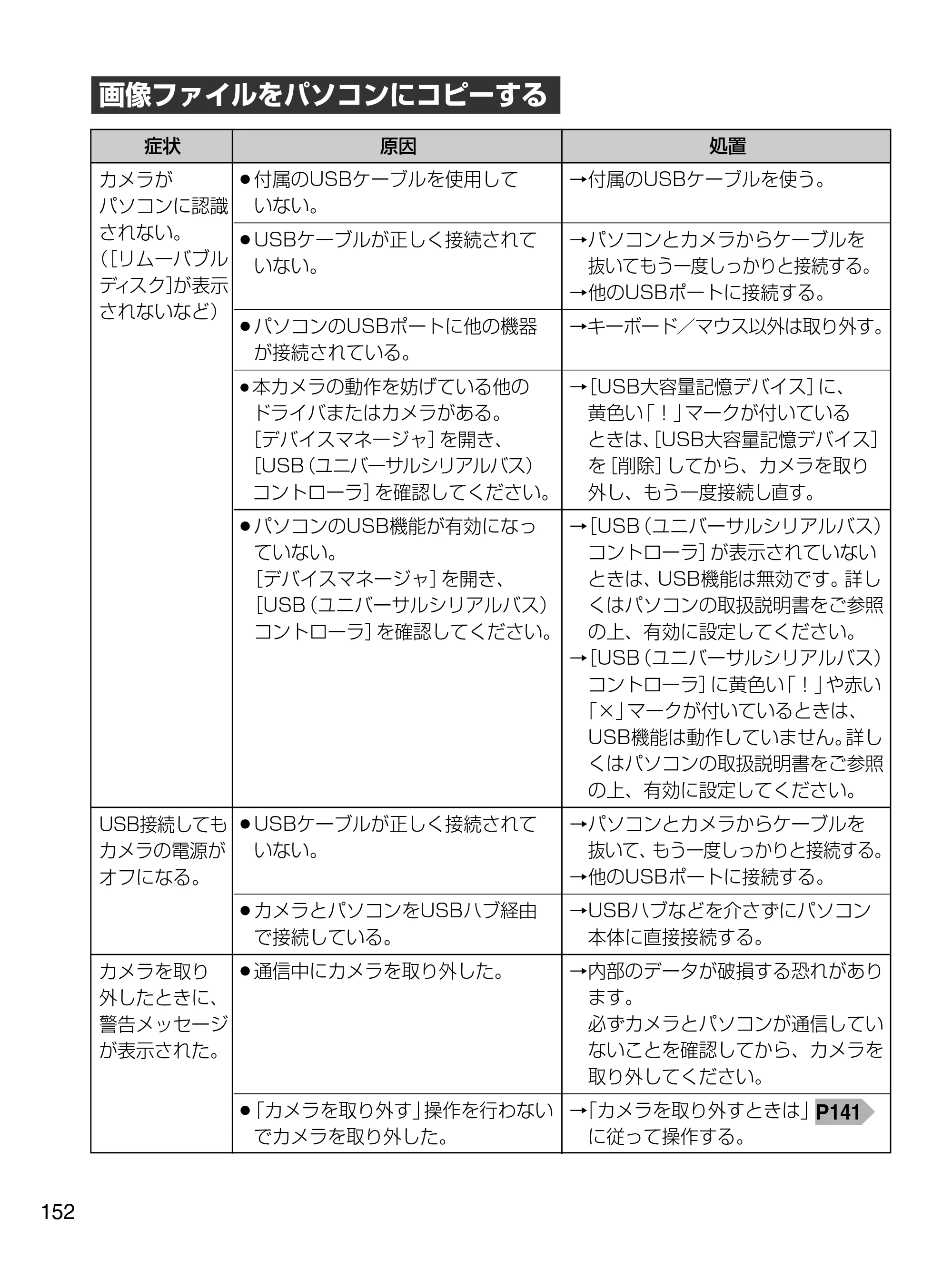 日立 HDC-1471 取扱説明書 — 画像ファイルをパソコンにコピーする — 原本ページ — 152ページ