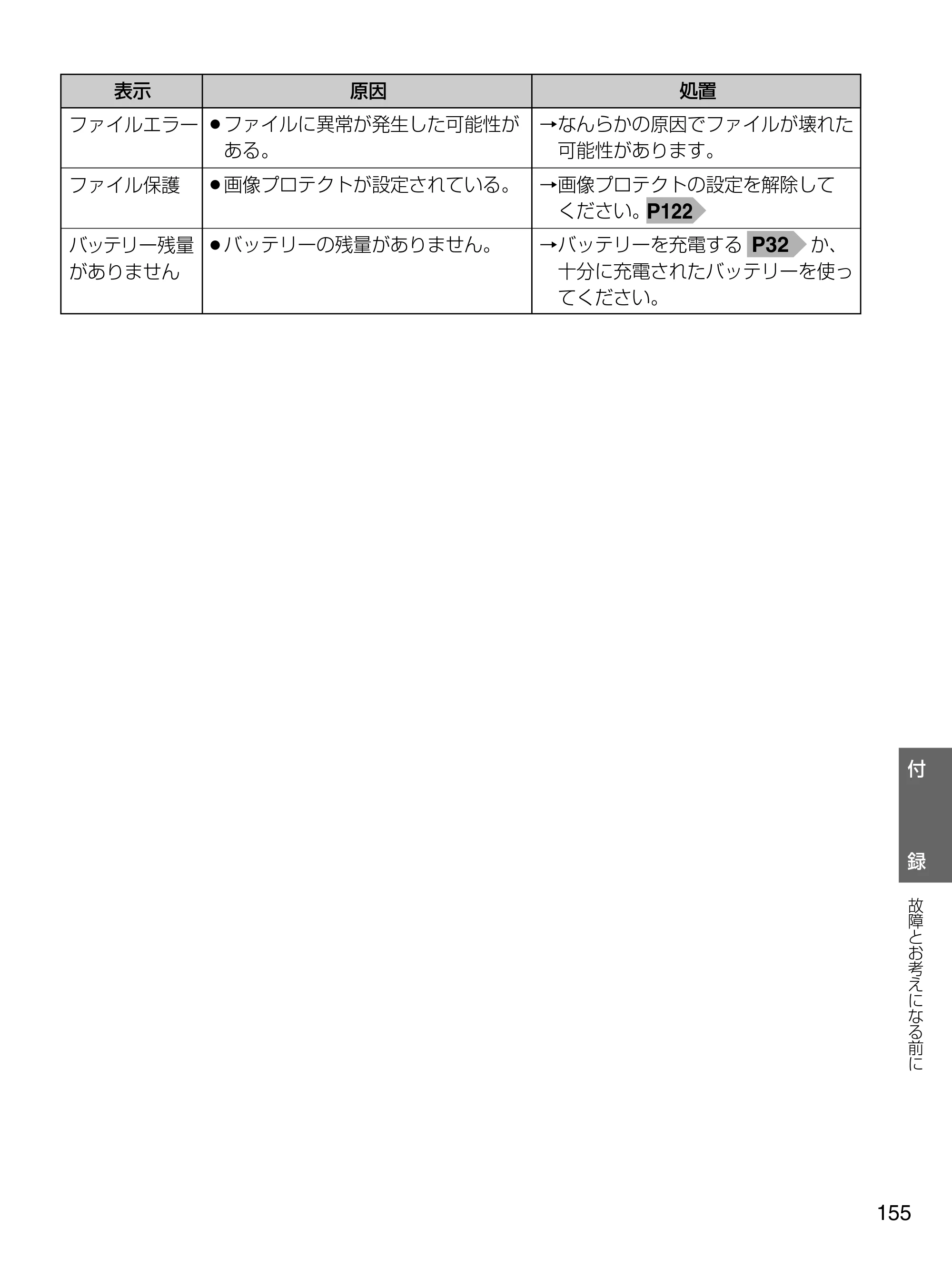 日立 HDC-1471 取扱説明書 — 原本ページ — 155ページ