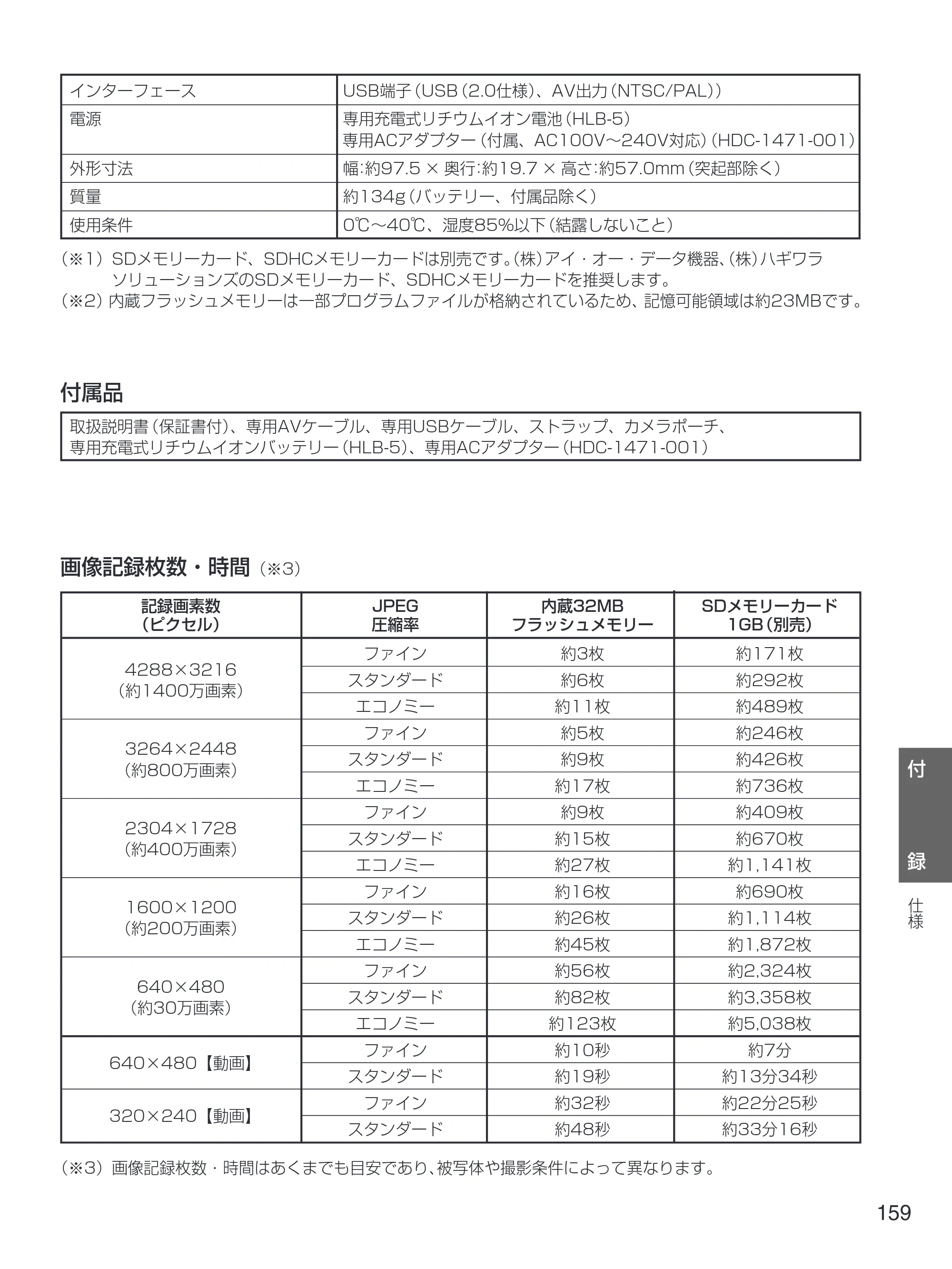 日立 HDC-1471 取扱説明書 — 付属品 — 原本ページ — 159ページ