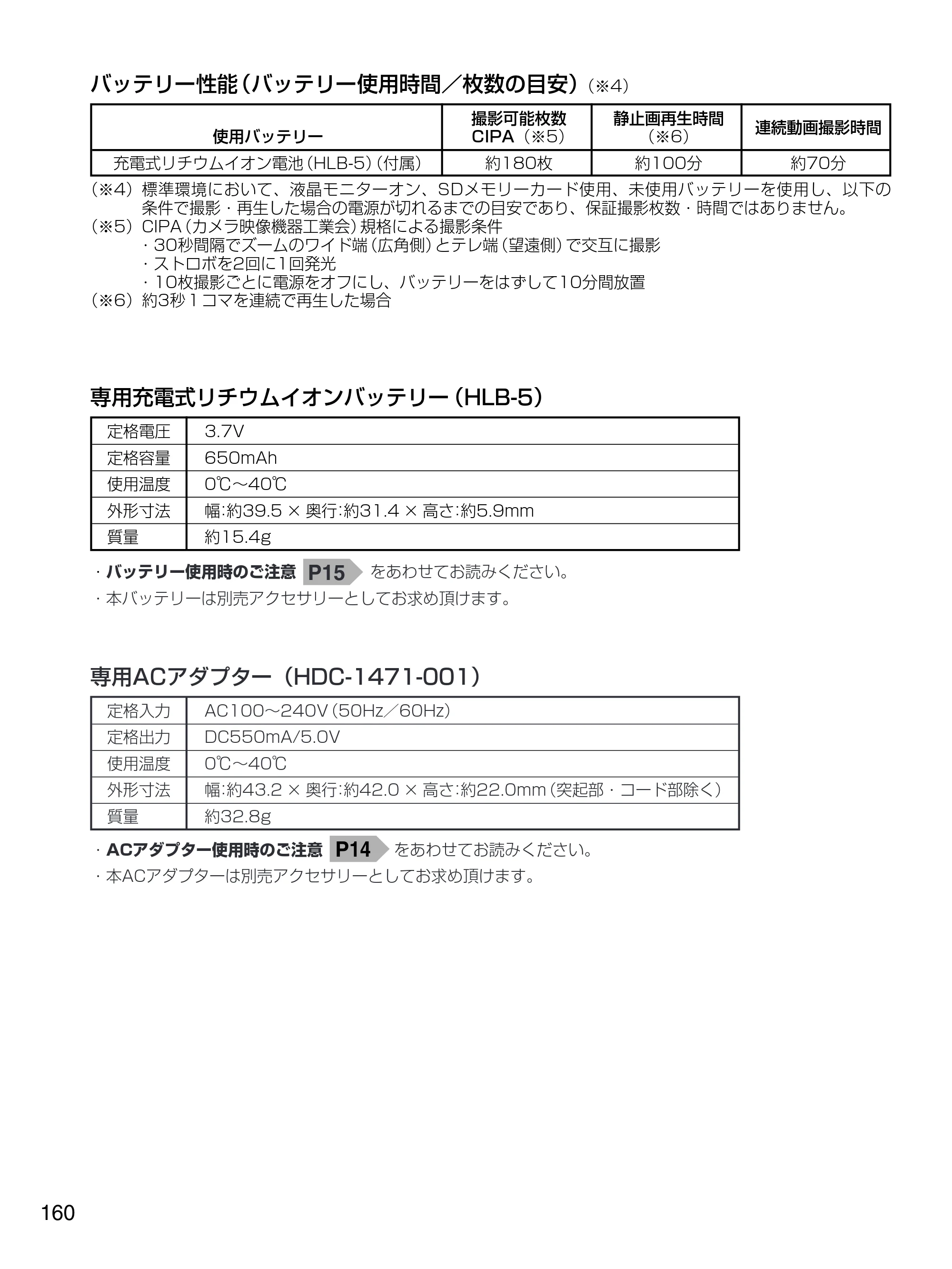 日立 HDC-1471 取扱説明書 — バッテリー性能（バッテリー使用時間／枚数の目安）（※4） — 原本ページ — 160ページ
