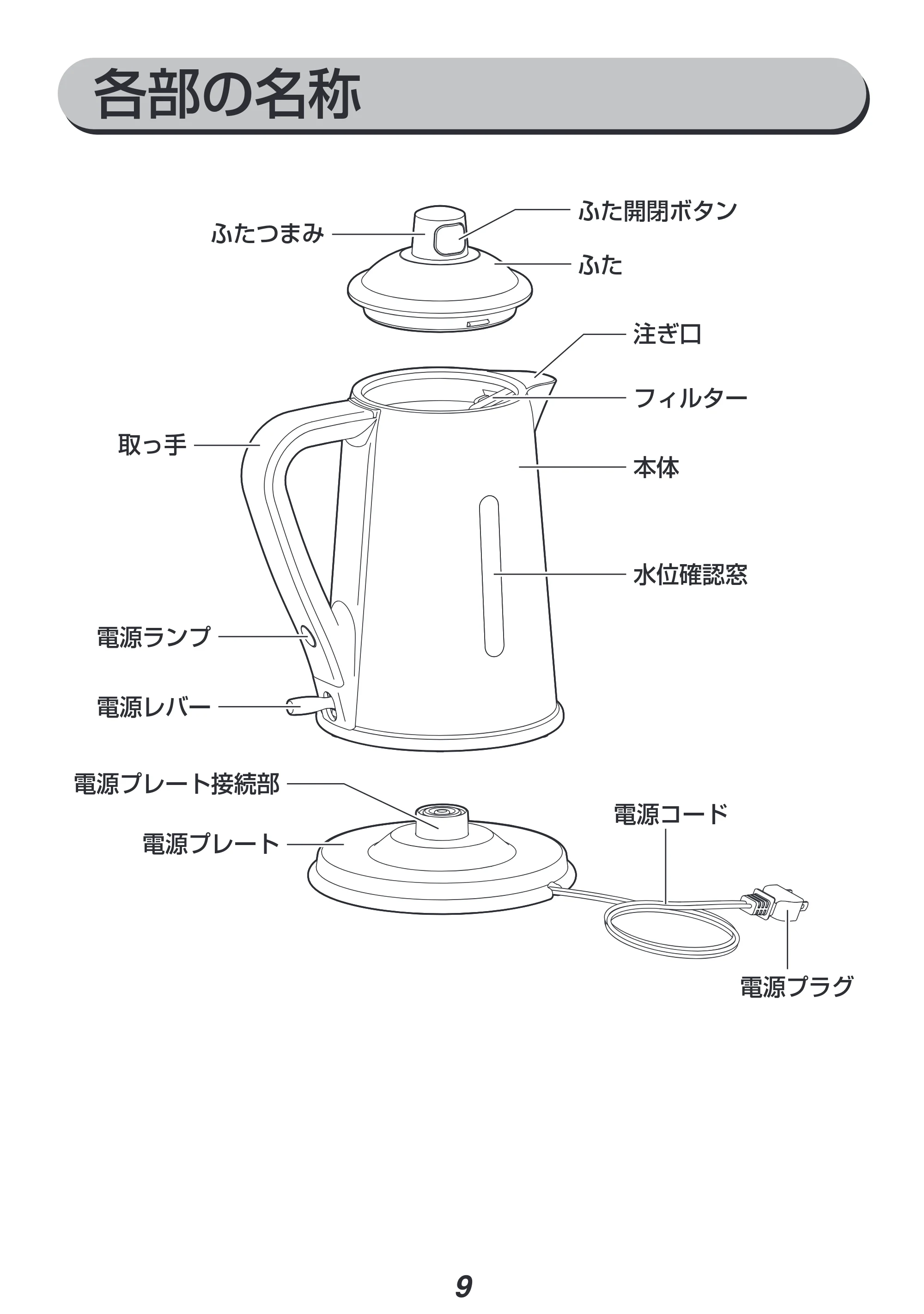 アイリスオーヤマ IKE-R800 取扱説明書 — 原本ページ — 9ページ