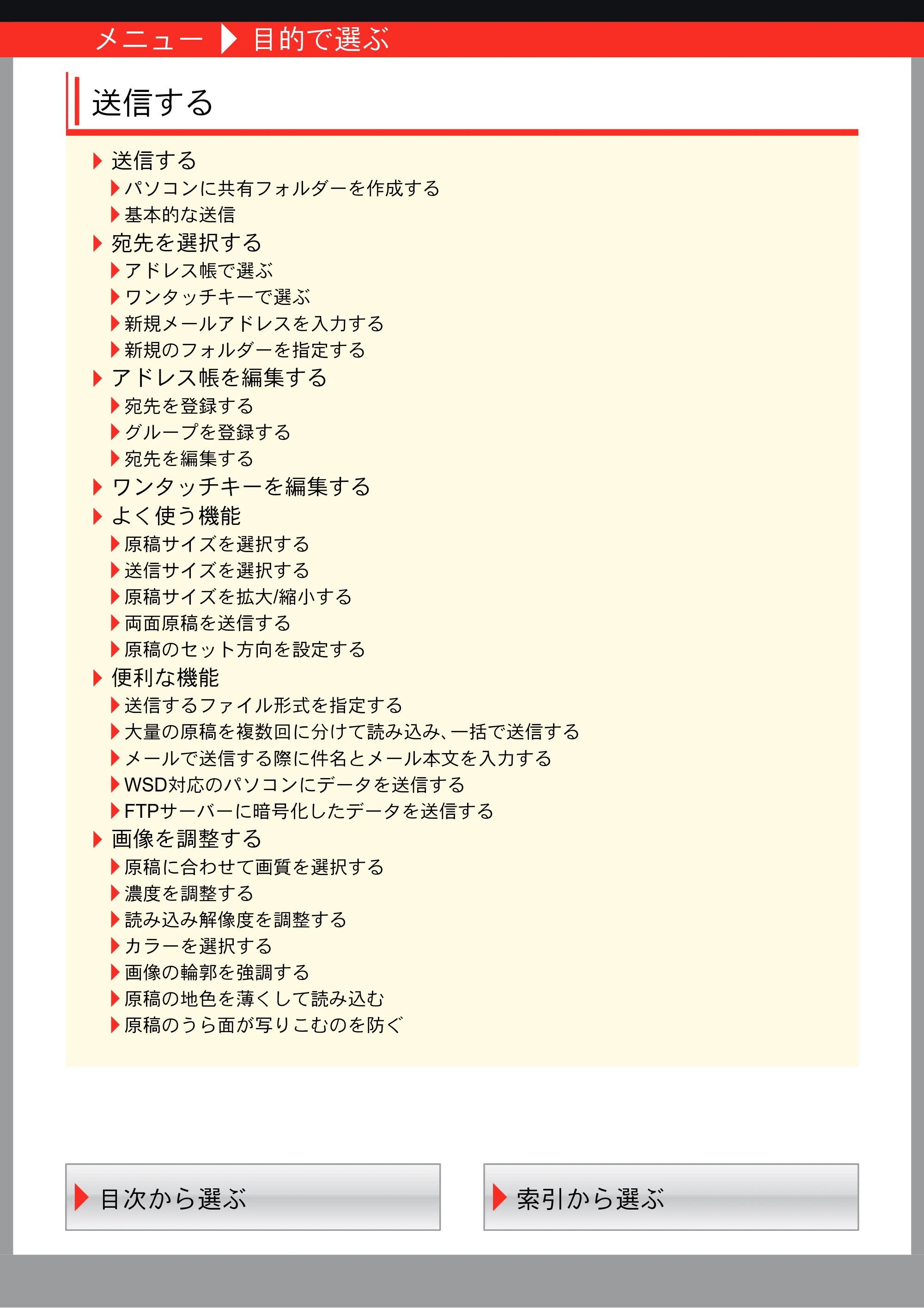 京セラ TASKalfa 256i / TASKalfa 306i "TASKalfa 256i TASKalfa 306i 使用説明書 — 原本ページ — 4ページ