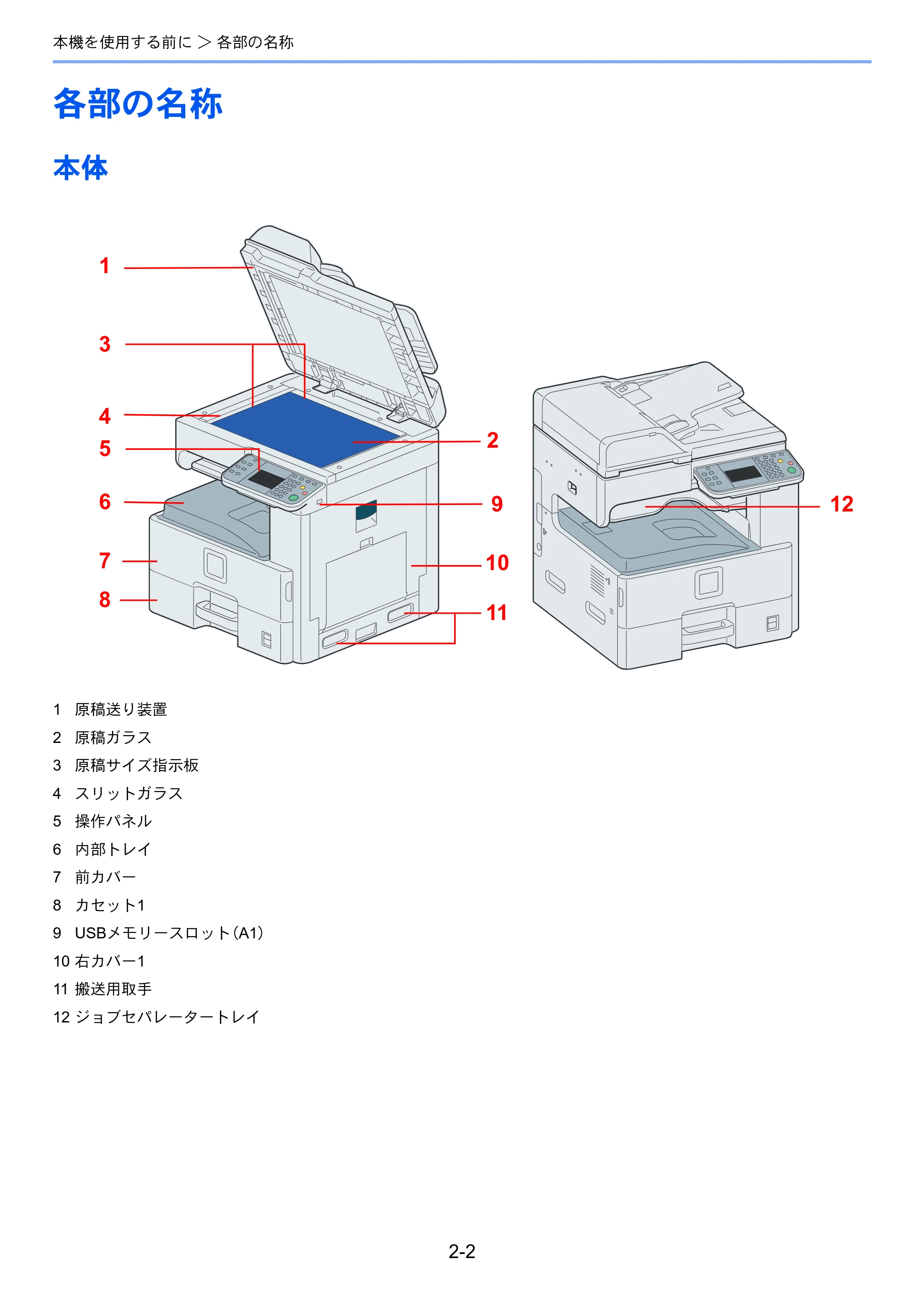 京セラ TASKalfa 256i / TASKalfa 306i "TASKalfa 256i TASKalfa 306i 使用説明書 — 各部の名称 — 原本ページ — 46ページ