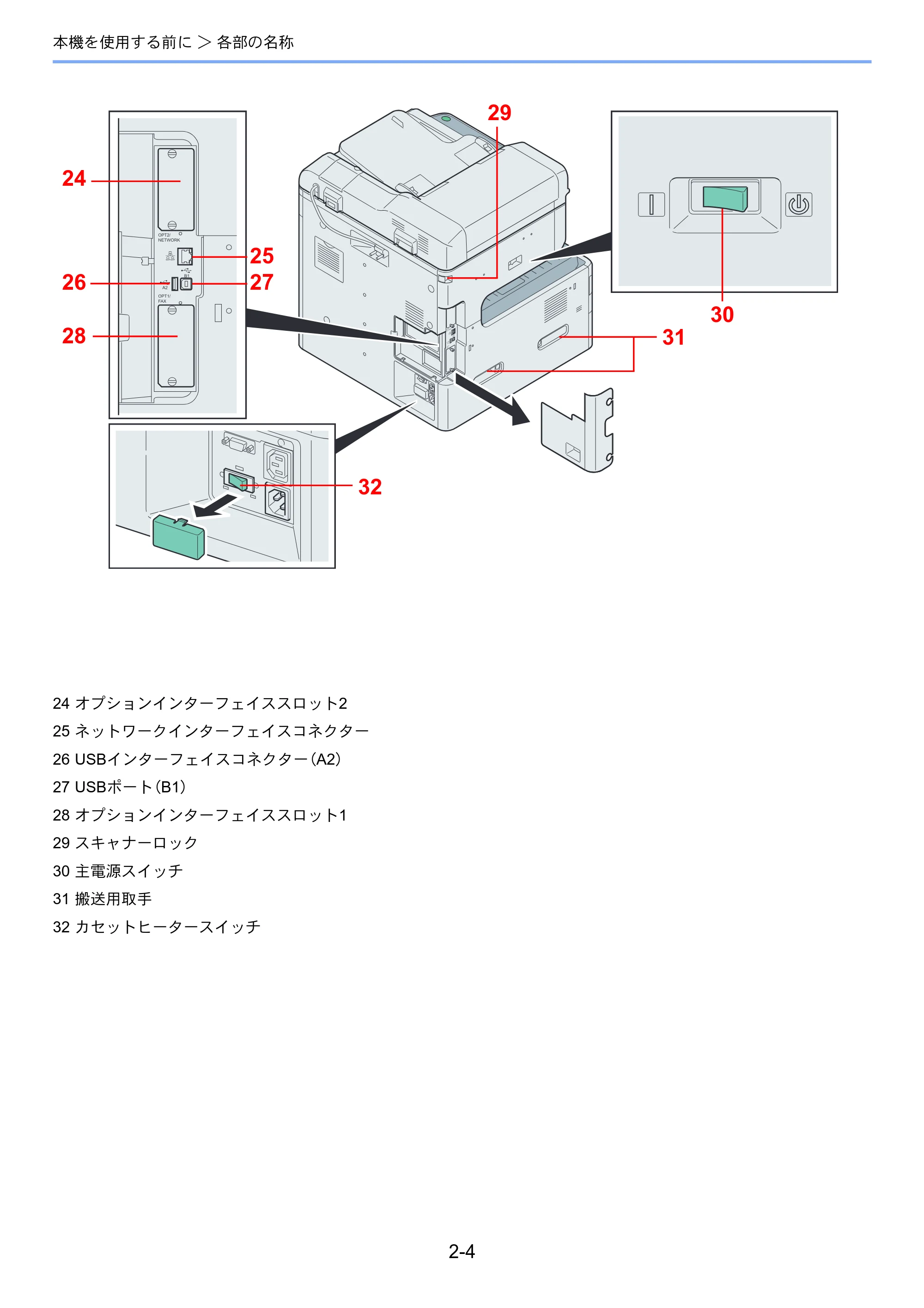 京セラ TASKalfa 256i / TASKalfa 306i "TASKalfa 256i TASKalfa 306i 使用説明書 — 原本ページ — 48ページ