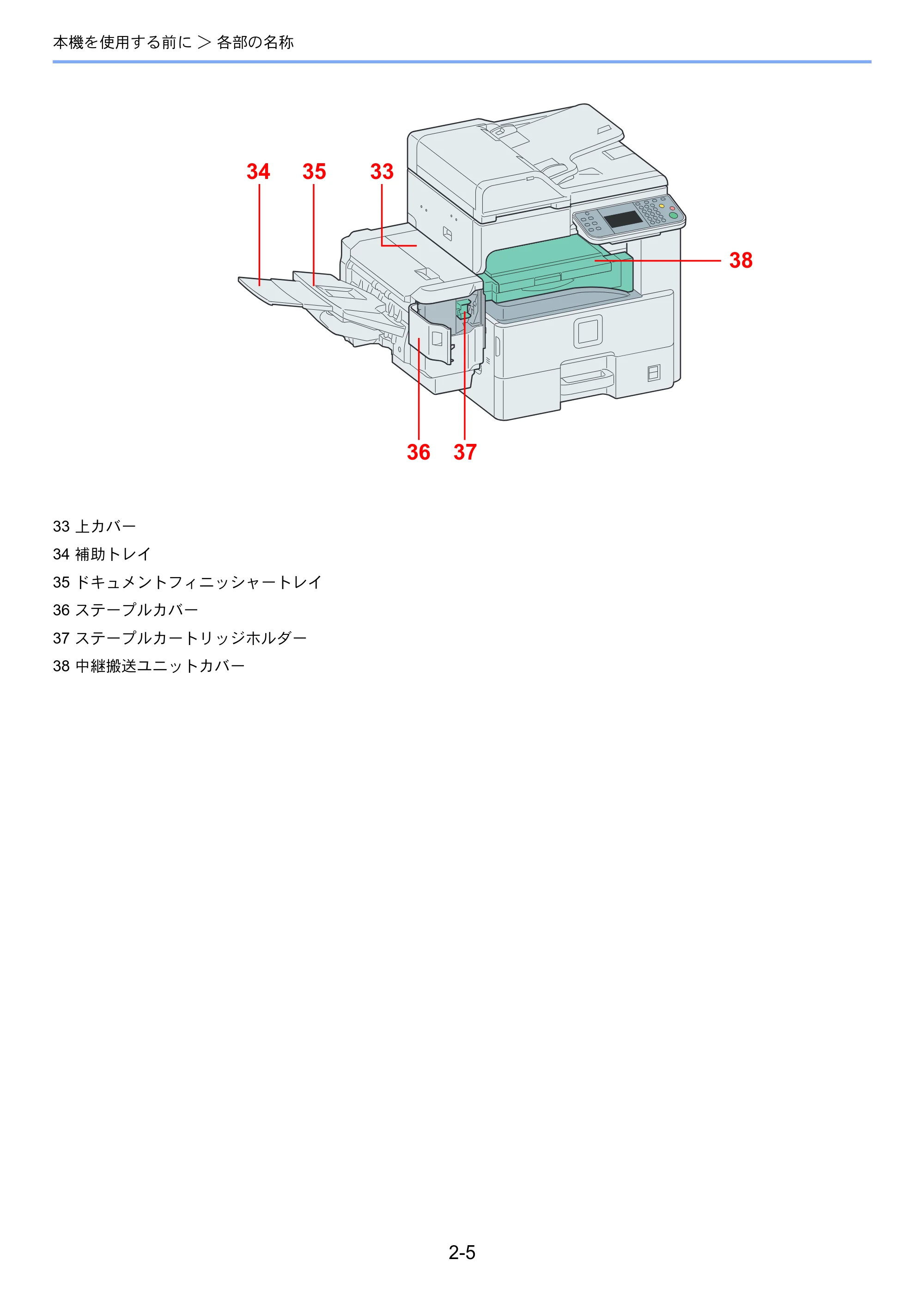京セラ TASKalfa 256i / TASKalfa 306i "TASKalfa 256i TASKalfa 306i 使用説明書 — 原本ページ — 49ページ