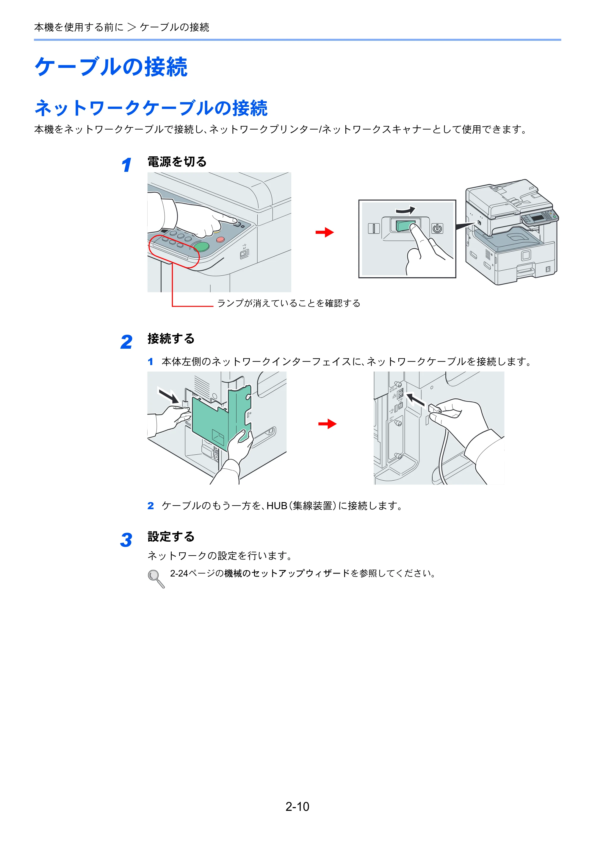 京セラ TASKalfa 256i / TASKalfa 306i "TASKalfa 256i TASKalfa 306i 使用説明書 — ケーブルの接続 — 原本ページ — 54ページ