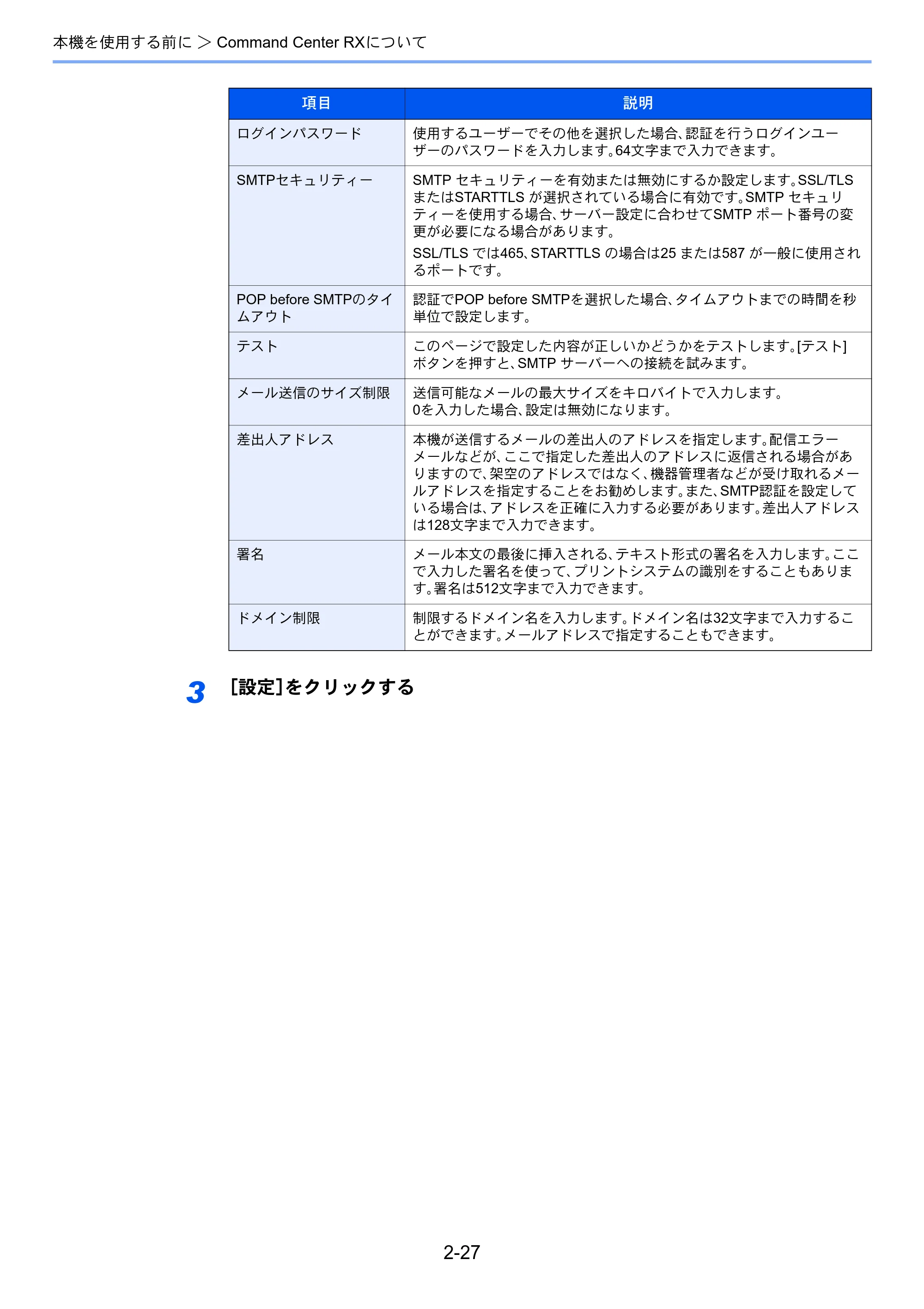 京セラ TASKalfa 256i / TASKalfa 306i "TASKalfa 256i TASKalfa 306i 使用説明書 — 原本ページ — 71ページ