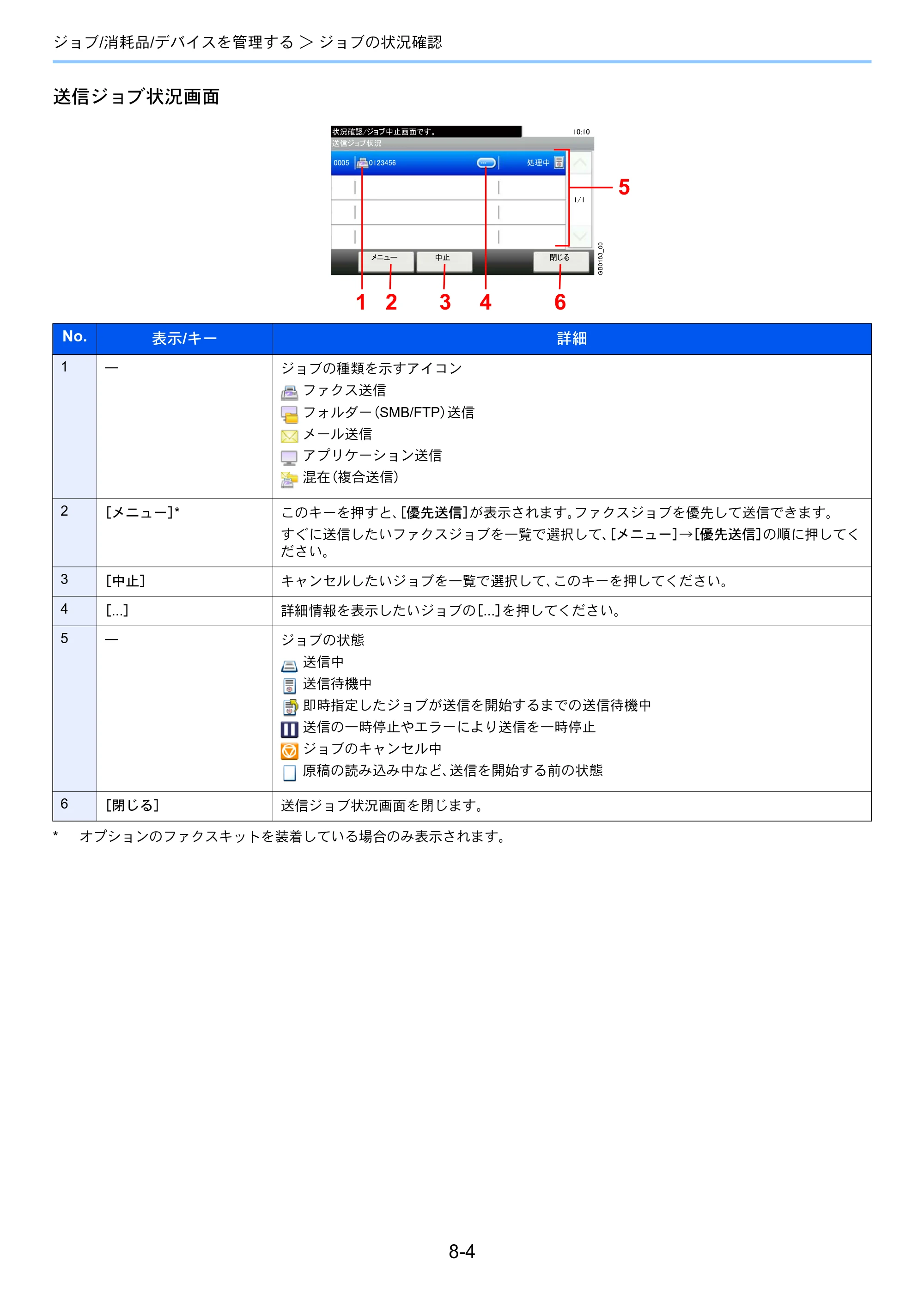 京セラ TASKalfa 256i / TASKalfa 306i "TASKalfa 256i TASKalfa 306i 使用説明書 — 原本ページ — 232ページ