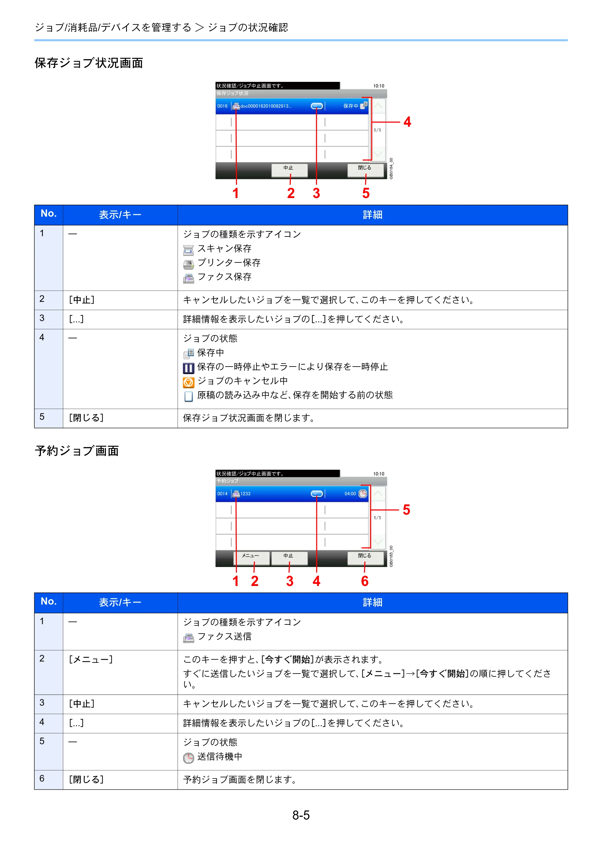 京セラ TASKalfa 256i / TASKalfa 306i "TASKalfa 256i TASKalfa 306i 使用説明書 — 原本ページ — 233ページ