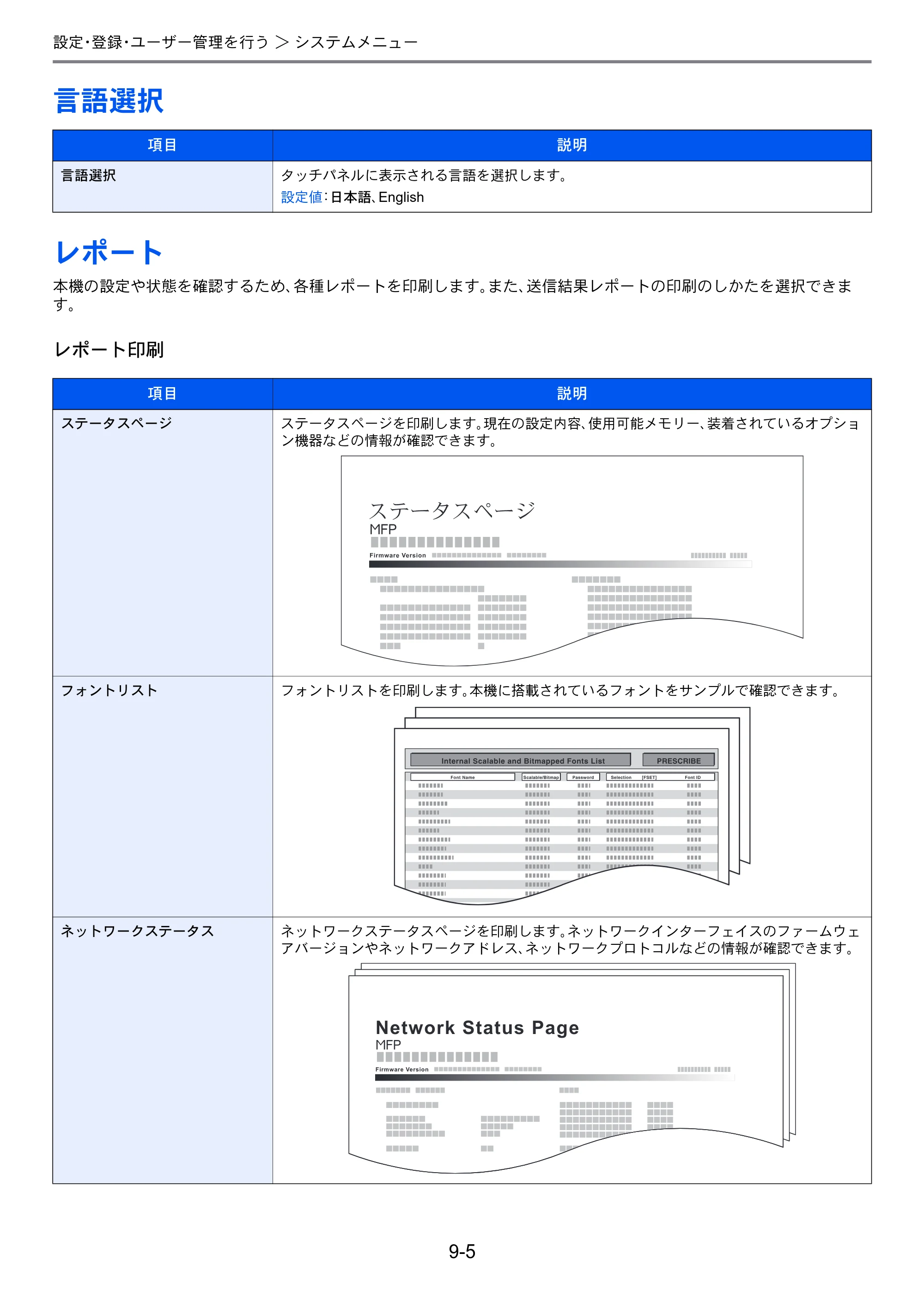 京セラ TASKalfa 256i / TASKalfa 306i "TASKalfa 256i TASKalfa 306i 使用説明書 — 言語選択 — 原本ページ — 247ページ
