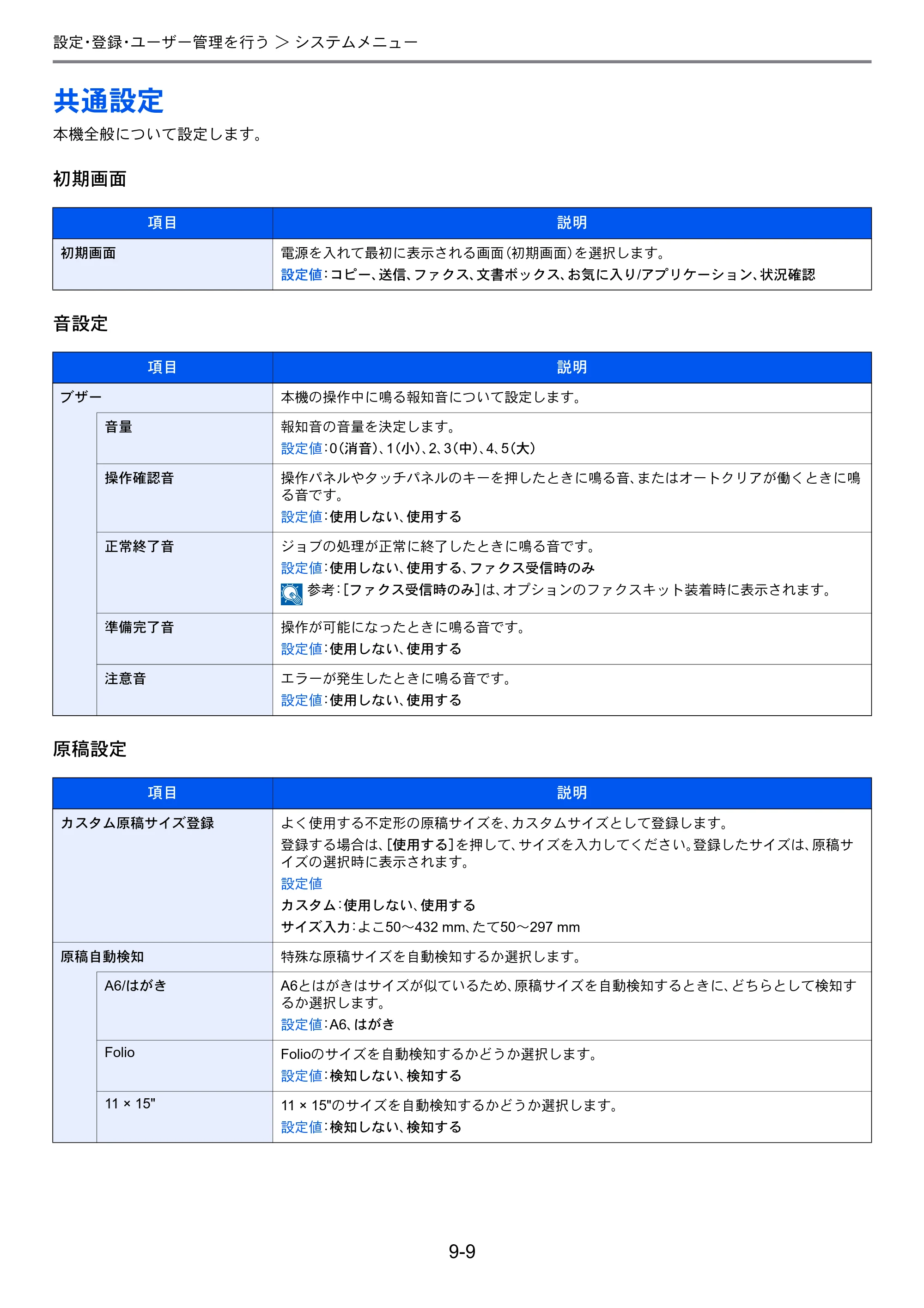 京セラ TASKalfa 256i / TASKalfa 306i "TASKalfa 256i TASKalfa 306i 使用説明書 — 共通設定 — 原本ページ — 251ページ