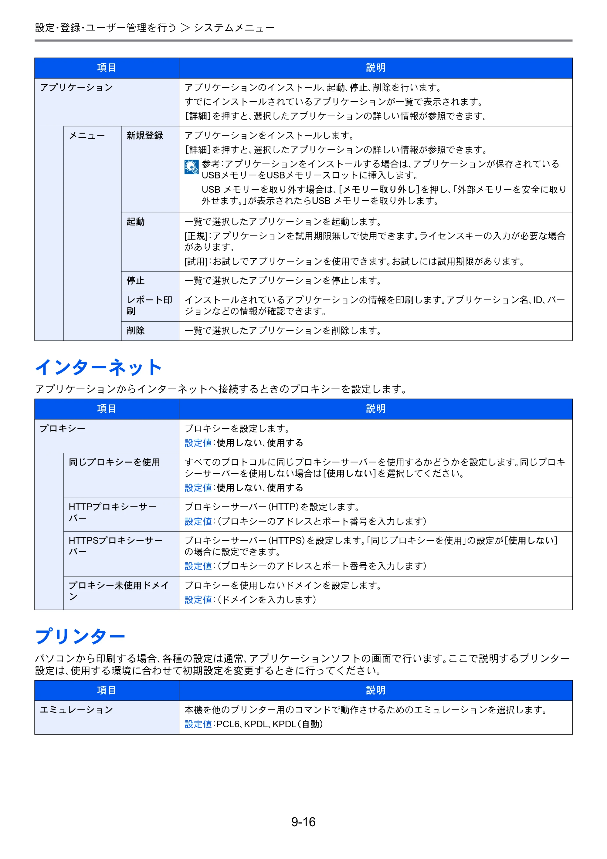 京セラ TASKalfa 256i / TASKalfa 306i "TASKalfa 256i TASKalfa 306i 使用説明書 — インターネット — 原本ページ — 258ページ
