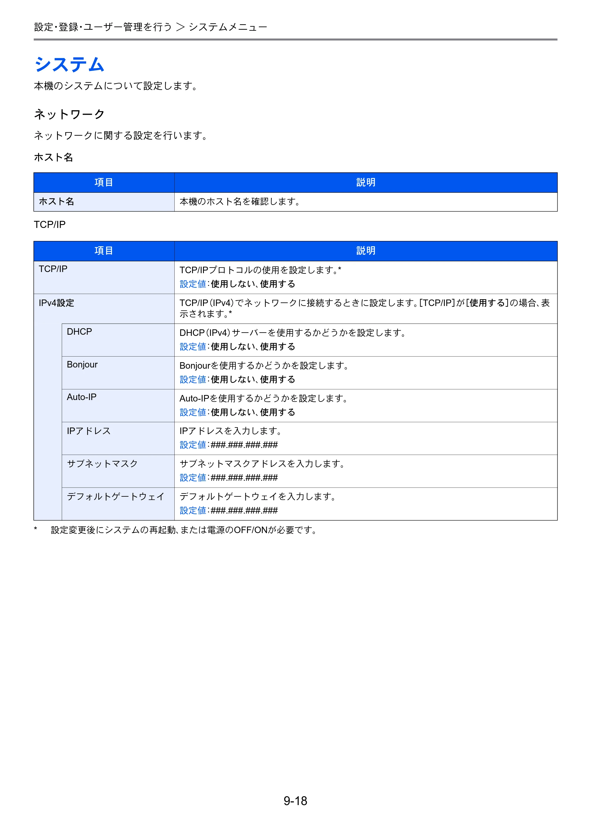 京セラ TASKalfa 256i / TASKalfa 306i "TASKalfa 256i TASKalfa 306i 使用説明書 — システム — 原本ページ — 260ページ