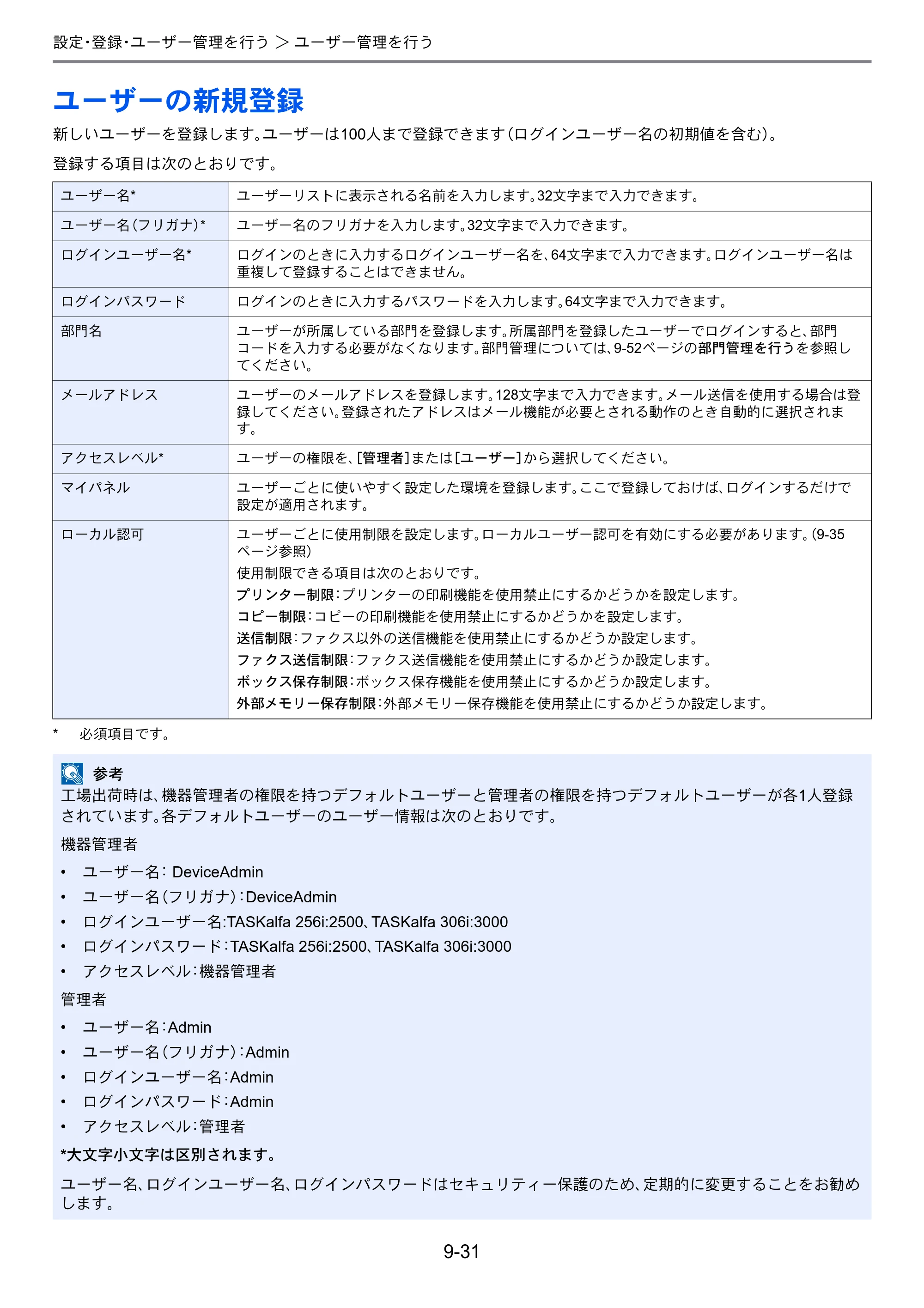 京セラ TASKalfa 256i / TASKalfa 306i "TASKalfa 256i TASKalfa 306i 使用説明書 — ユーザーの新規登録 — 原本ページ — 273ページ