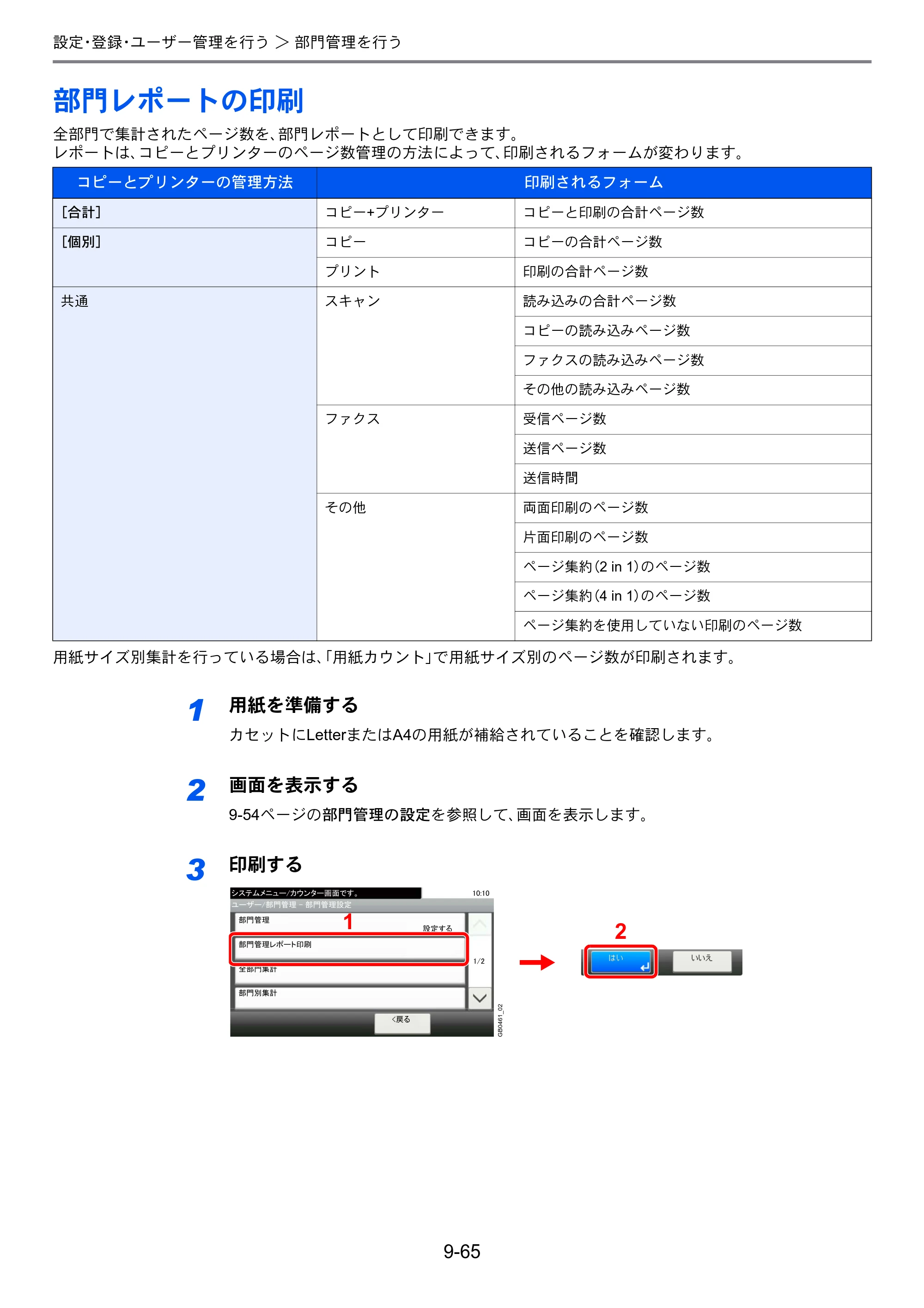 京セラ TASKalfa 256i / TASKalfa 306i "TASKalfa 256i TASKalfa 306i 使用説明書 — 部門レポートの印刷 — 原本ページ — 307ページ