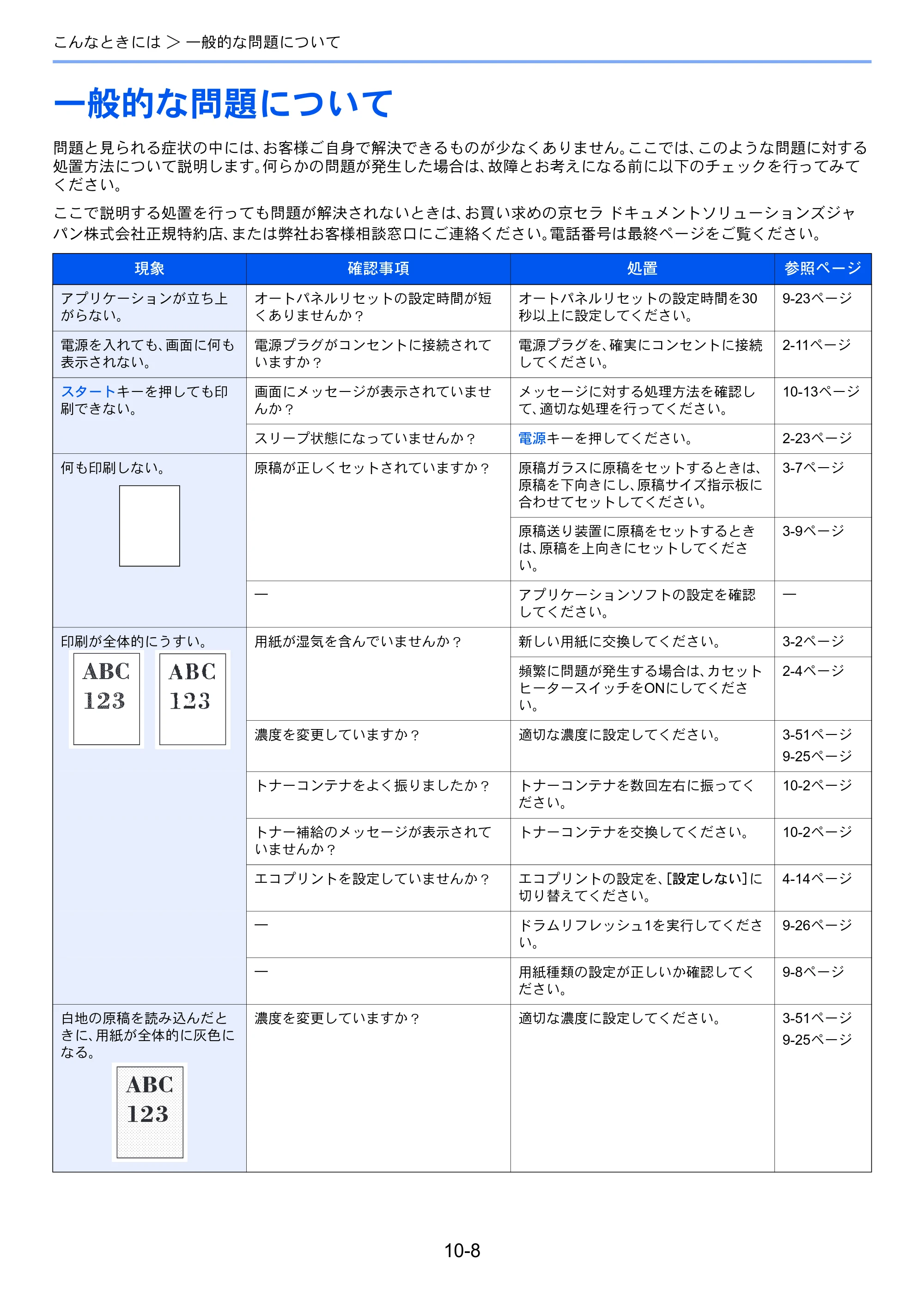京セラ TASKalfa 256i / TASKalfa 306i "TASKalfa 256i TASKalfa 306i 使用説明書 — 一般的な問題について — 原本ページ — 318ページ