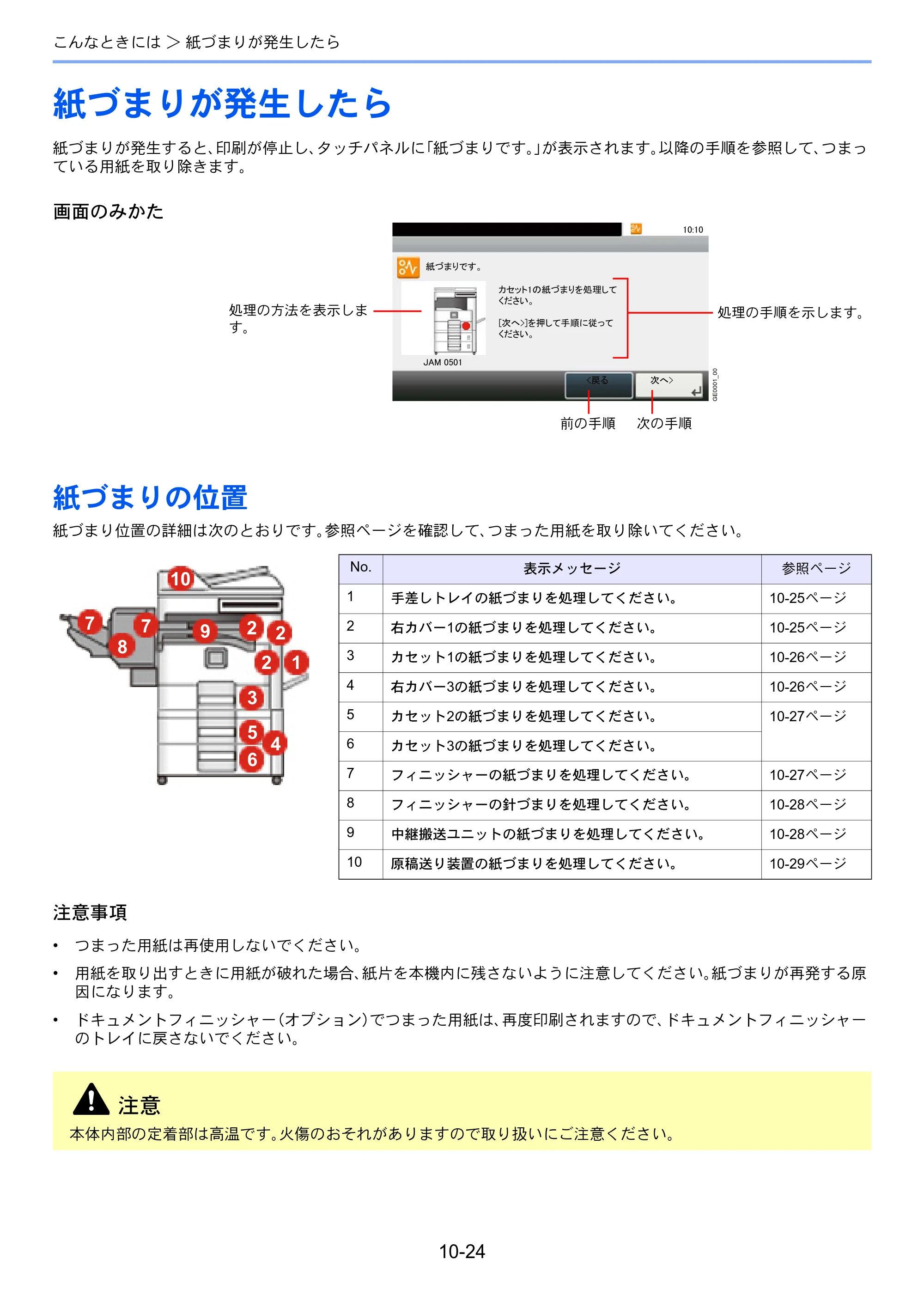 京セラ TASKalfa 256i / TASKalfa 306i "TASKalfa 256i TASKalfa 306i 使用説明書 — 紙づまりが発生したら — 原本ページ — 334ページ