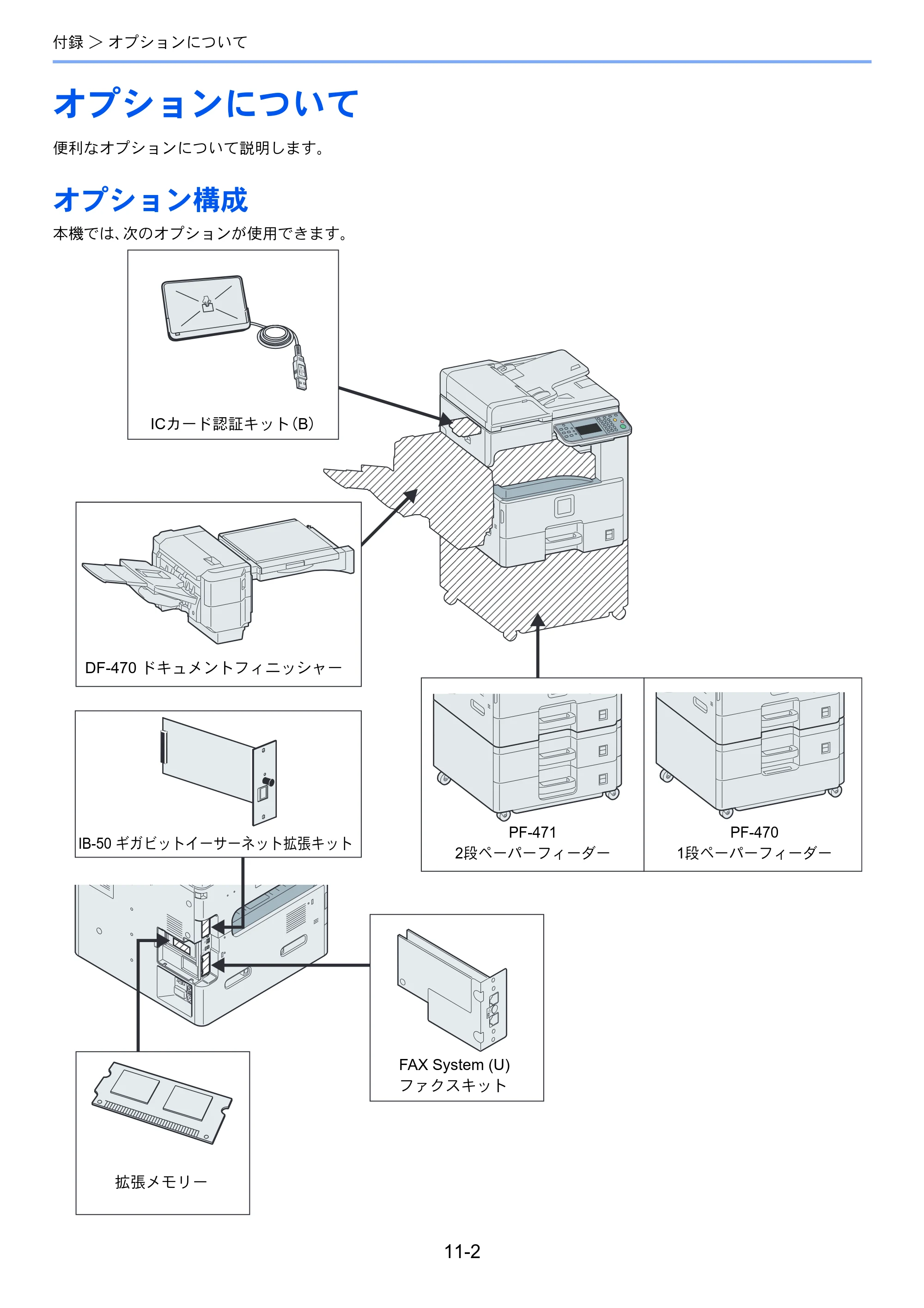 京セラ TASKalfa 256i / TASKalfa 306i "TASKalfa 256i TASKalfa 306i 使用説明書 — オプションについて — 原本ページ — 342ページ
