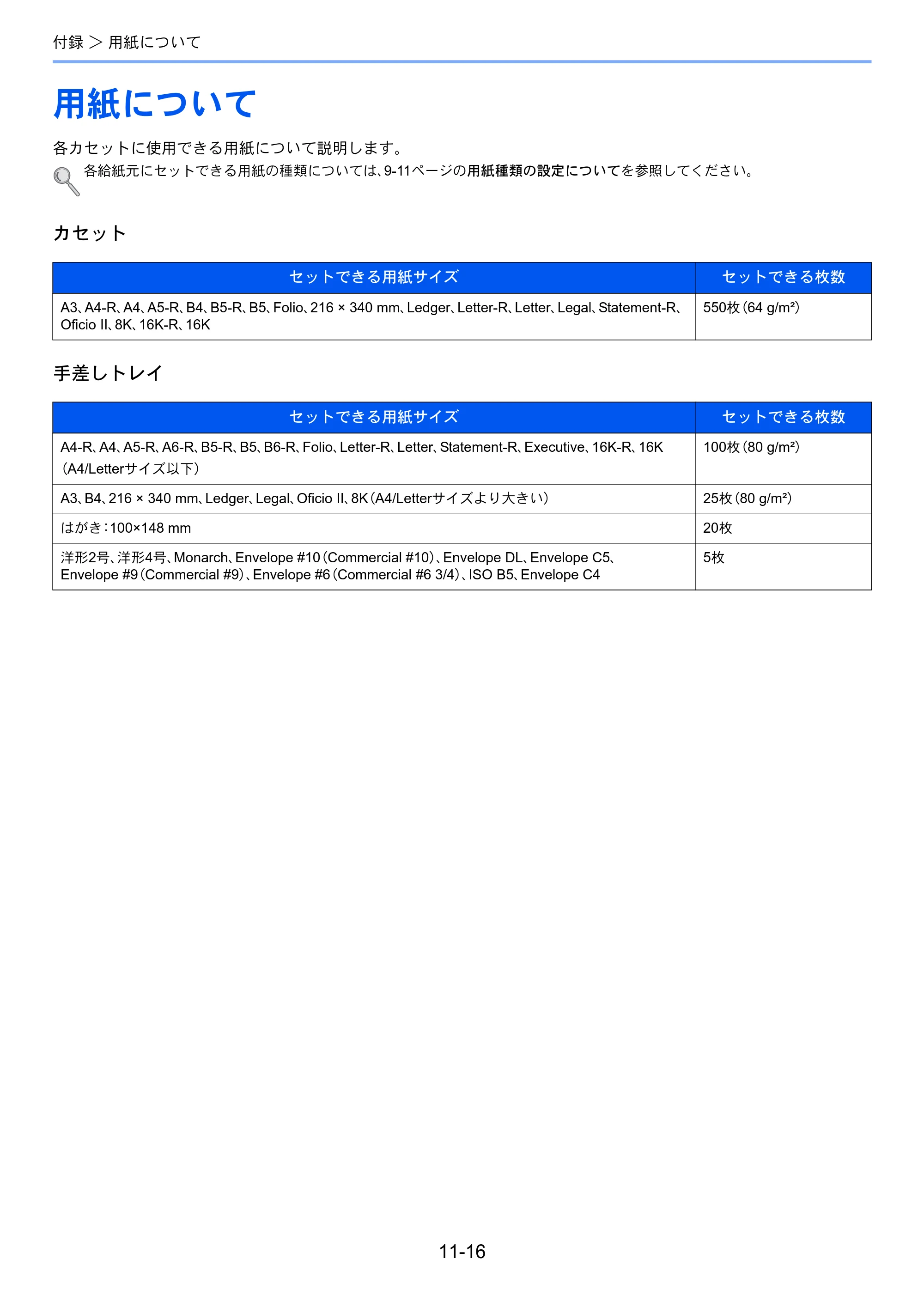 京セラ TASKalfa 256i / TASKalfa 306i "TASKalfa 256i TASKalfa 306i 使用説明書 — 用紙について — 原本ページ — 356ページ