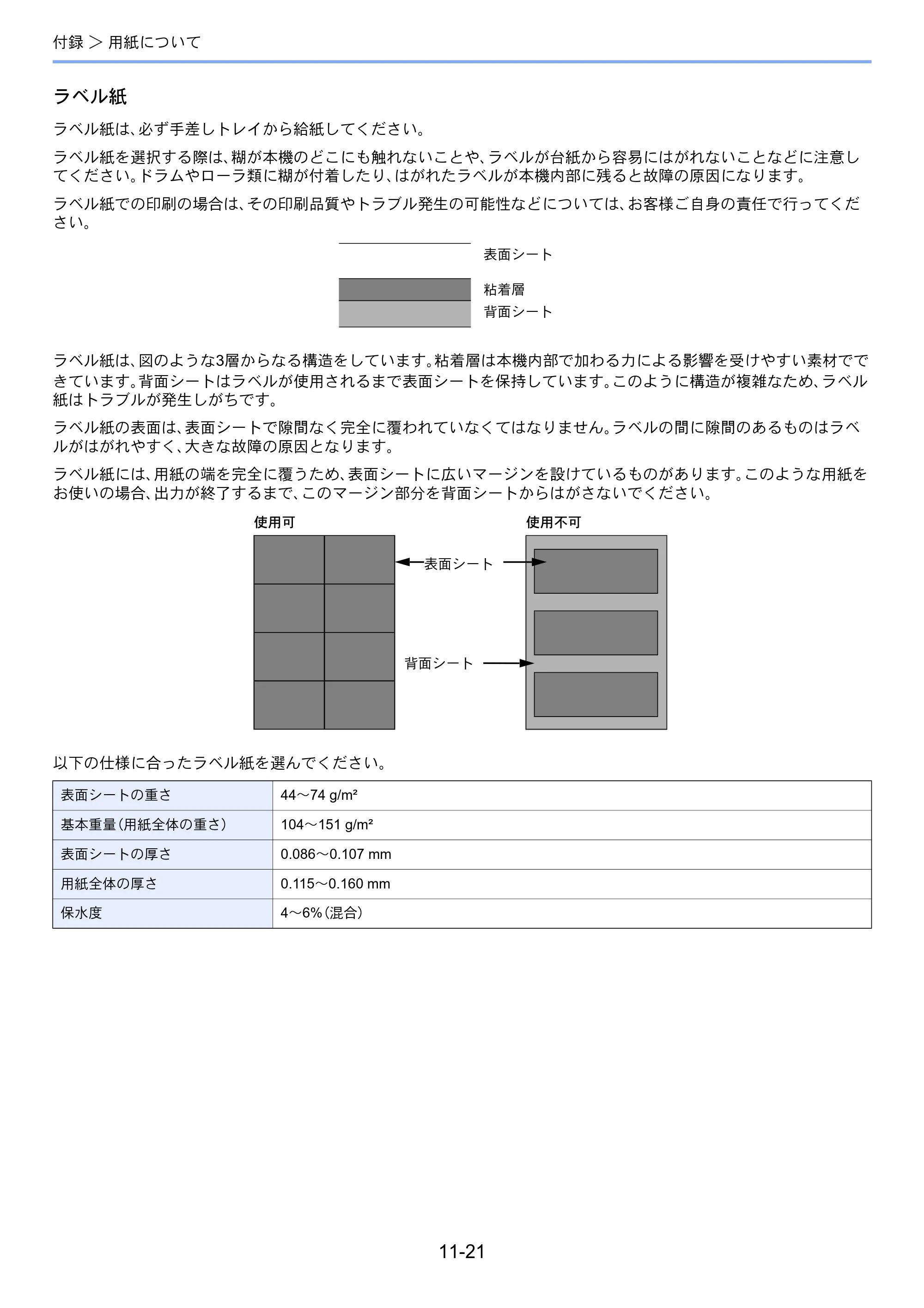 京セラ TASKalfa 256i / TASKalfa 306i "TASKalfa 256i TASKalfa 306i 使用説明書 — 原本ページ — 361ページ
