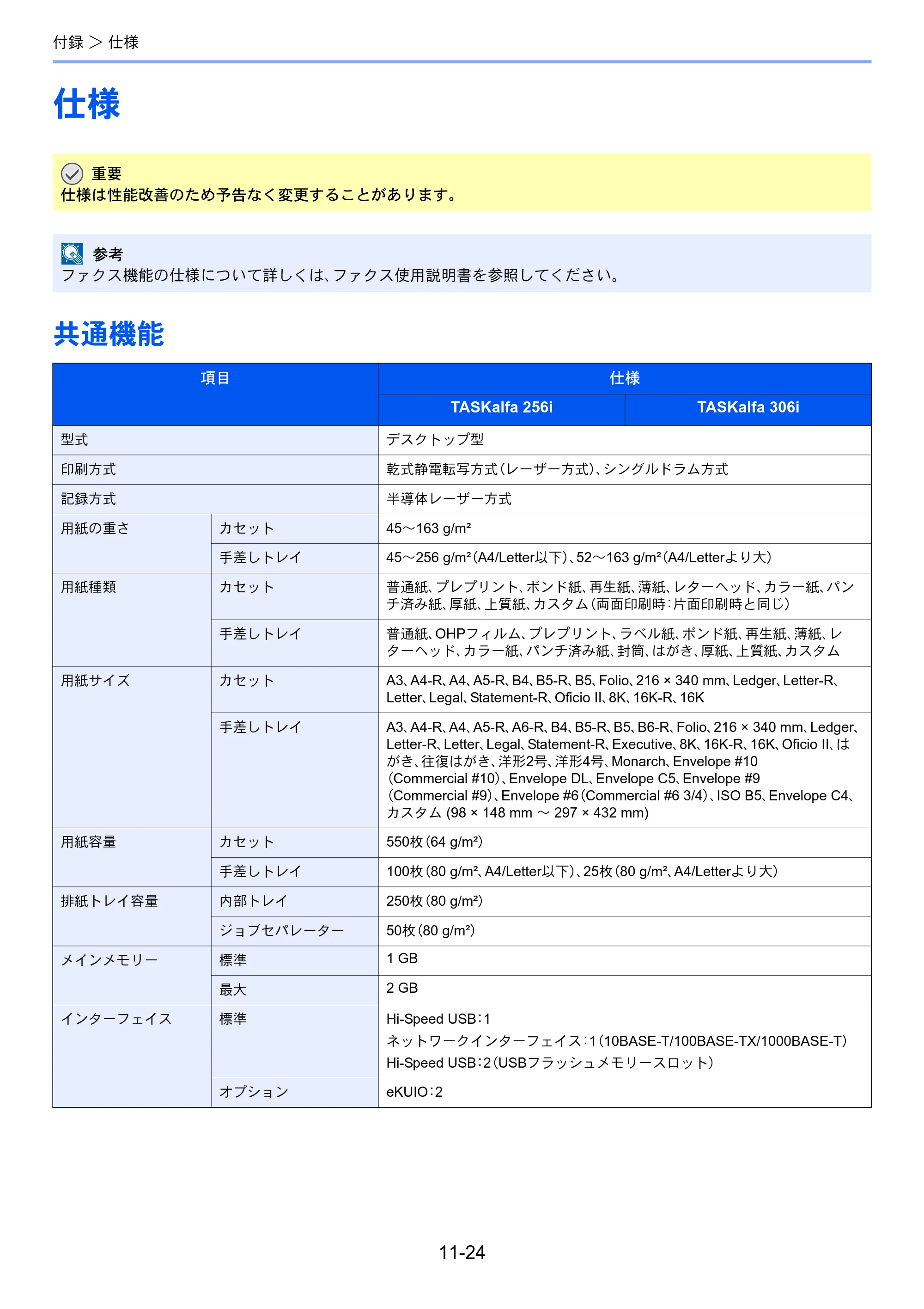京セラ TASKalfa 256i / TASKalfa 306i "TASKalfa 256i TASKalfa 306i 使用説明書 — 仕様 — 原本ページ — 364ページ